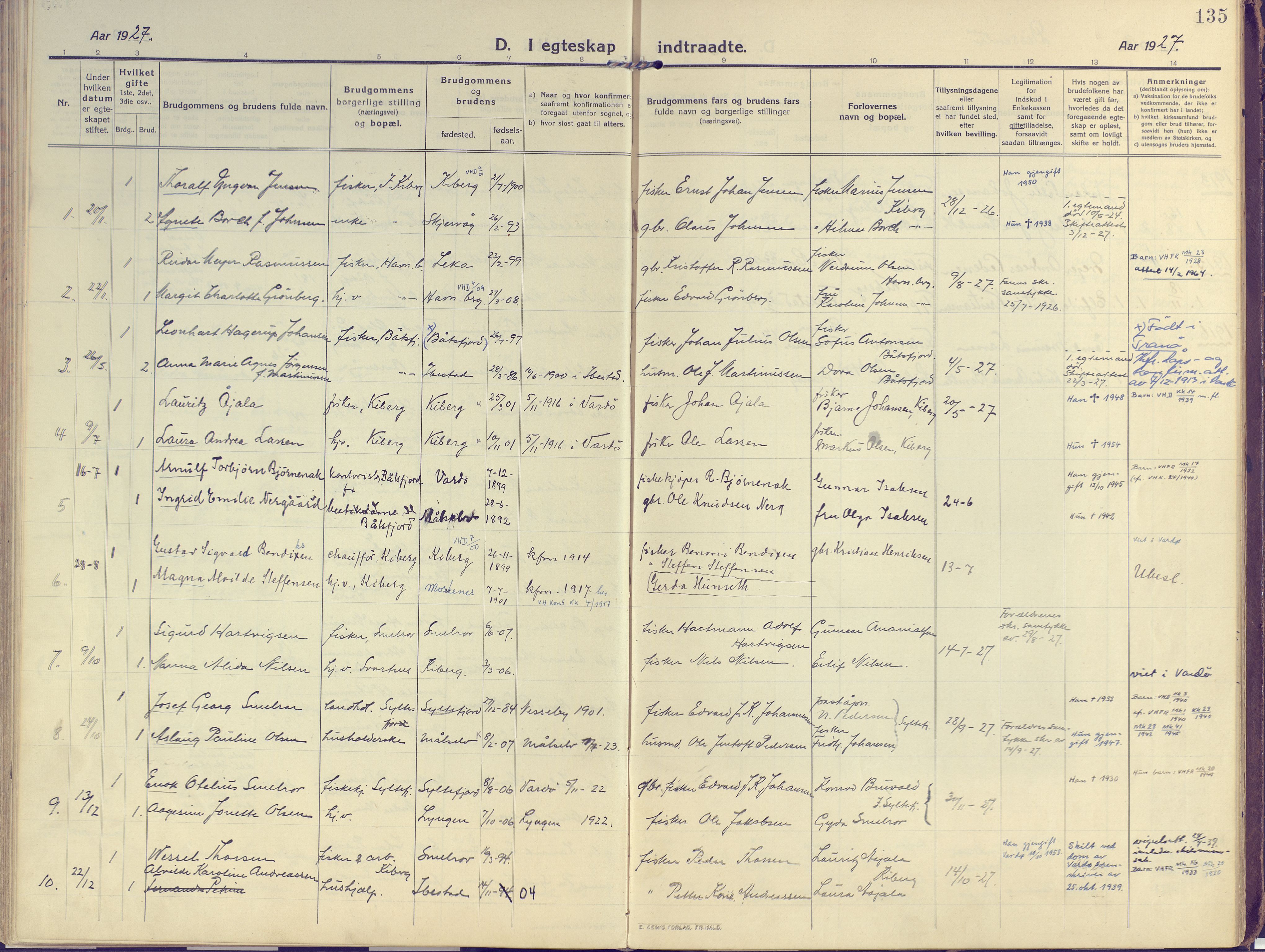 Vardø sokneprestkontor, AV/SATØ-S-1332/H/Ha/L0013kirke: Parish register (official) no. 13, 1912-1928, p. 135