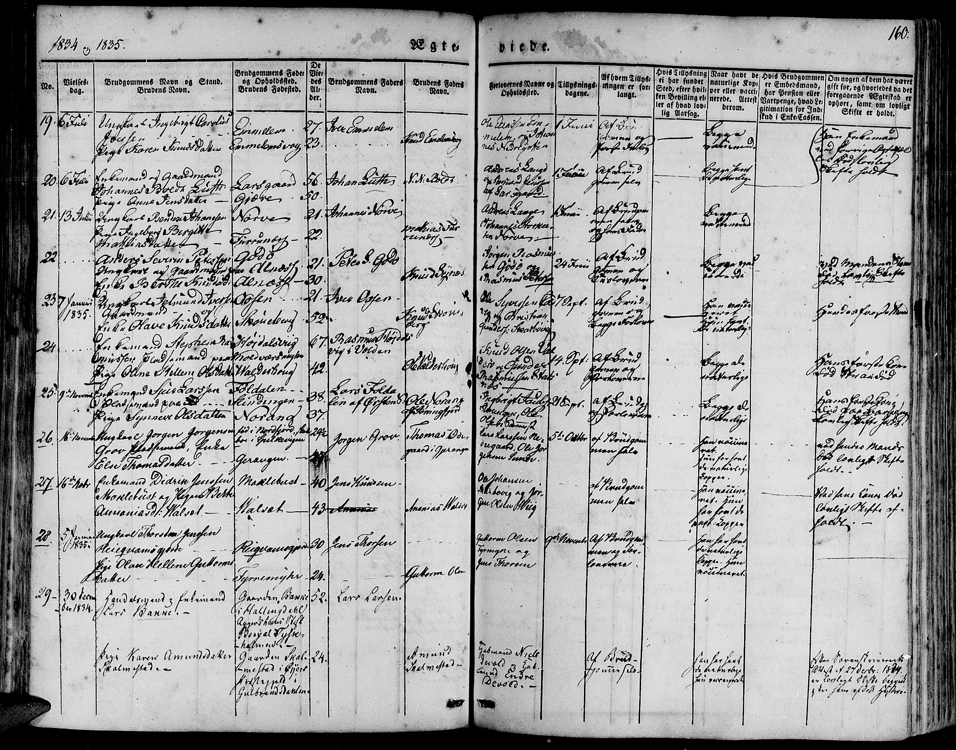 Ministerialprotokoller, klokkerbøker og fødselsregistre - Møre og Romsdal, AV/SAT-A-1454/528/L0395: Parish register (official) no. 528A06, 1828-1839, p. 160