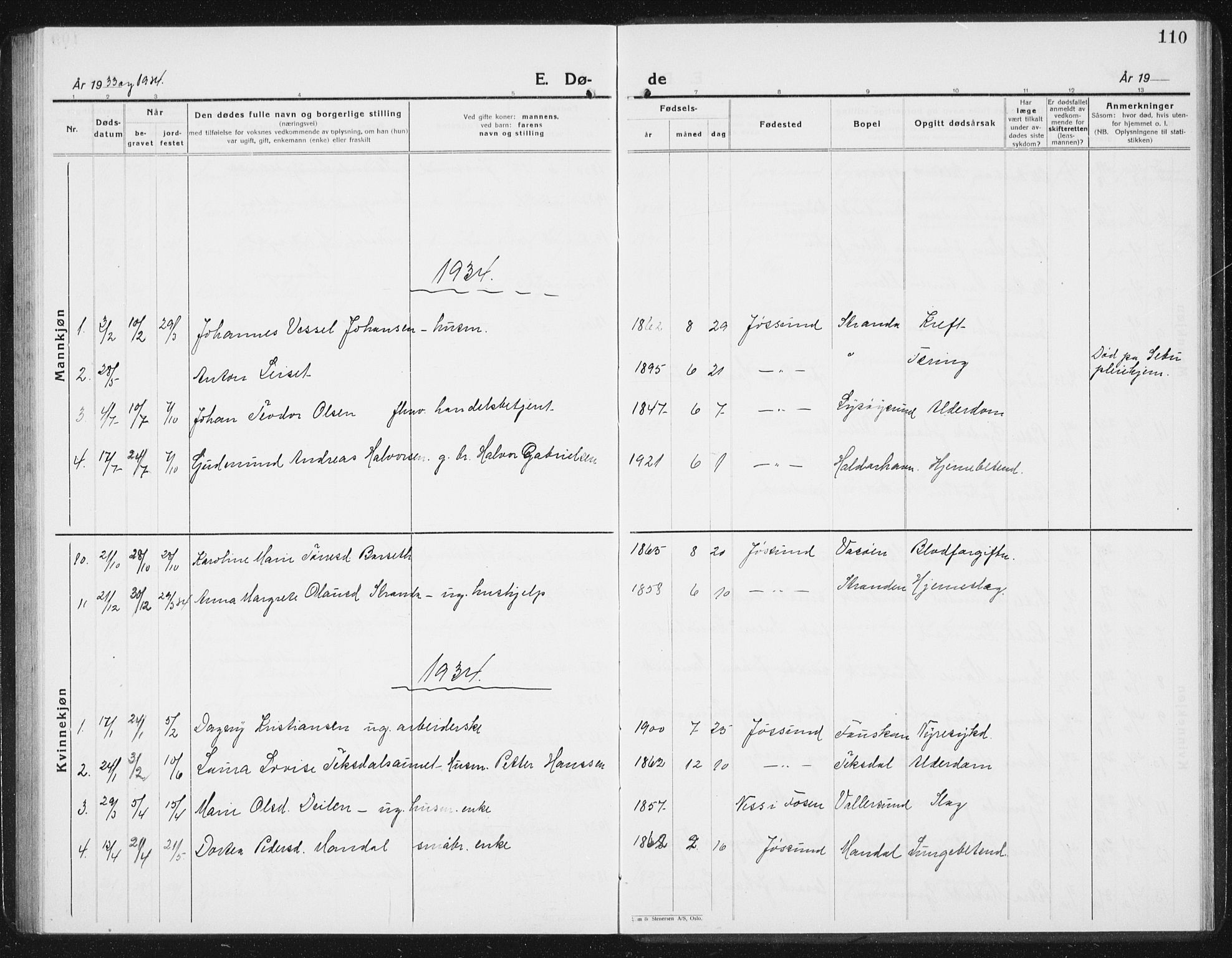 Ministerialprotokoller, klokkerbøker og fødselsregistre - Sør-Trøndelag, SAT/A-1456/654/L0667: Parish register (copy) no. 654C03, 1924-1939, p. 110