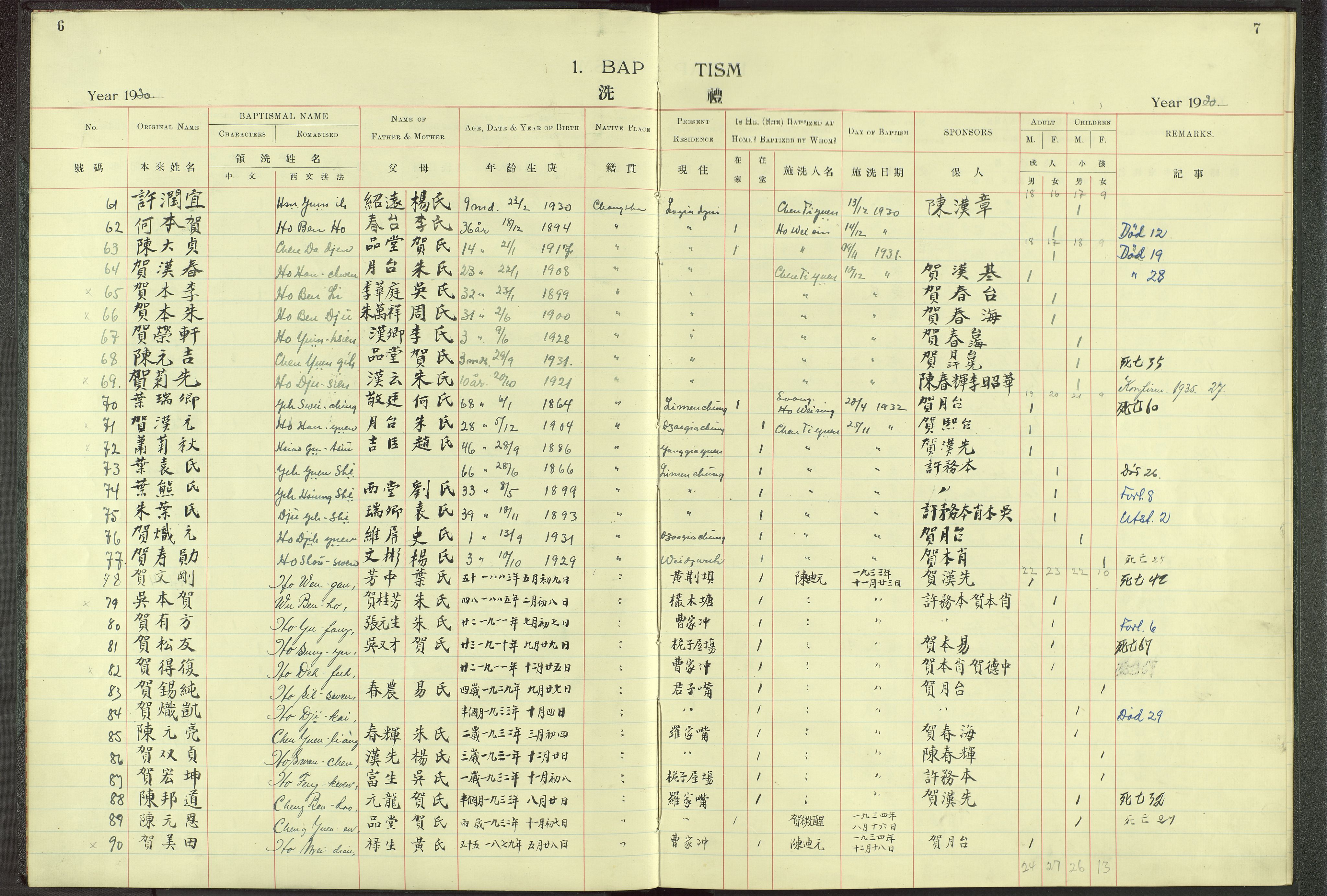 Det Norske Misjonsselskap - utland - Kina (Hunan), VID/MA-A-1065/Dm/L0003: Parish register (official) no. 48, 1926-1947, p. 6-7