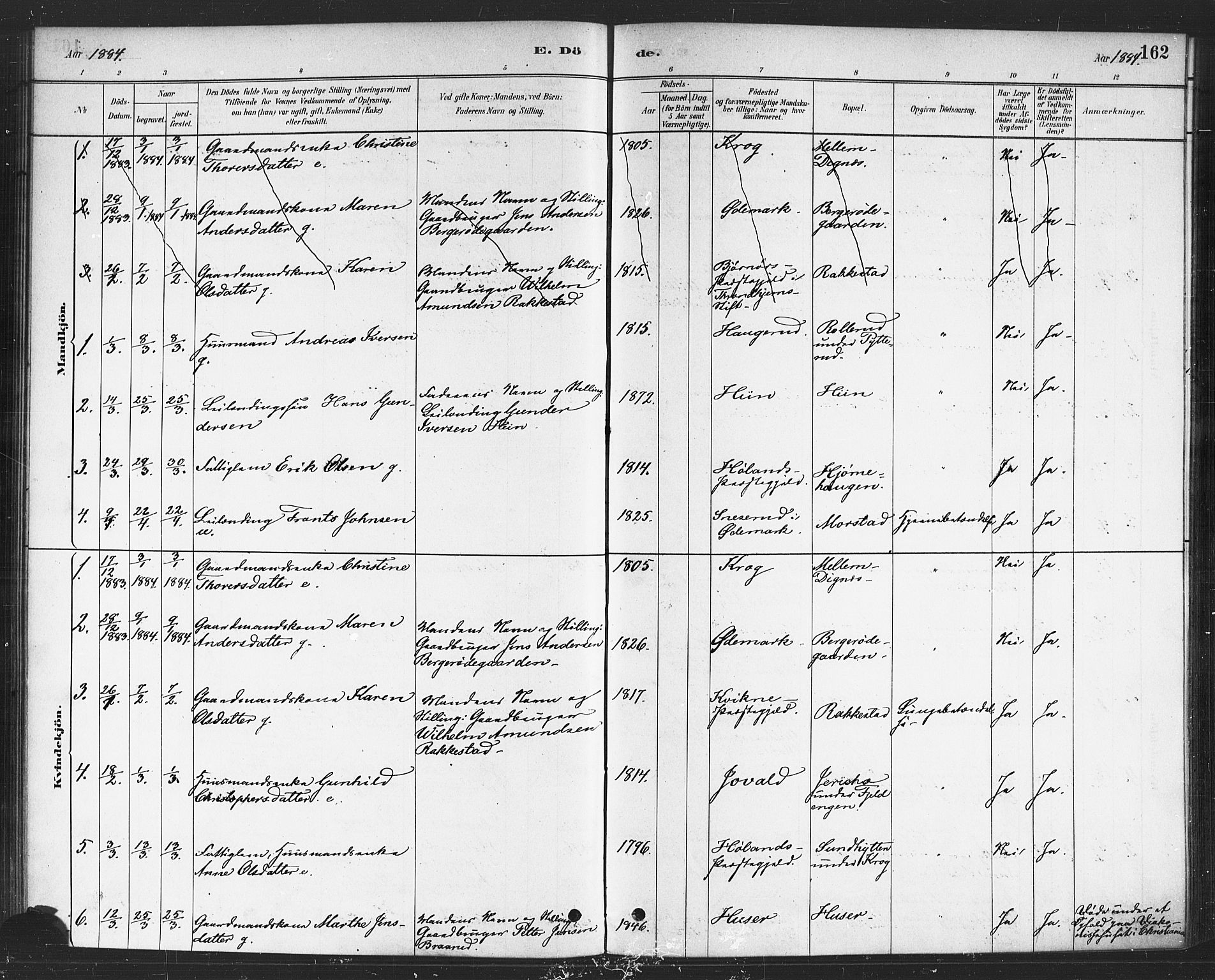 Rødenes prestekontor Kirkebøker, SAO/A-2005/F/Fa/L0009: Parish register (official) no. I 9, 1880-1889, p. 162