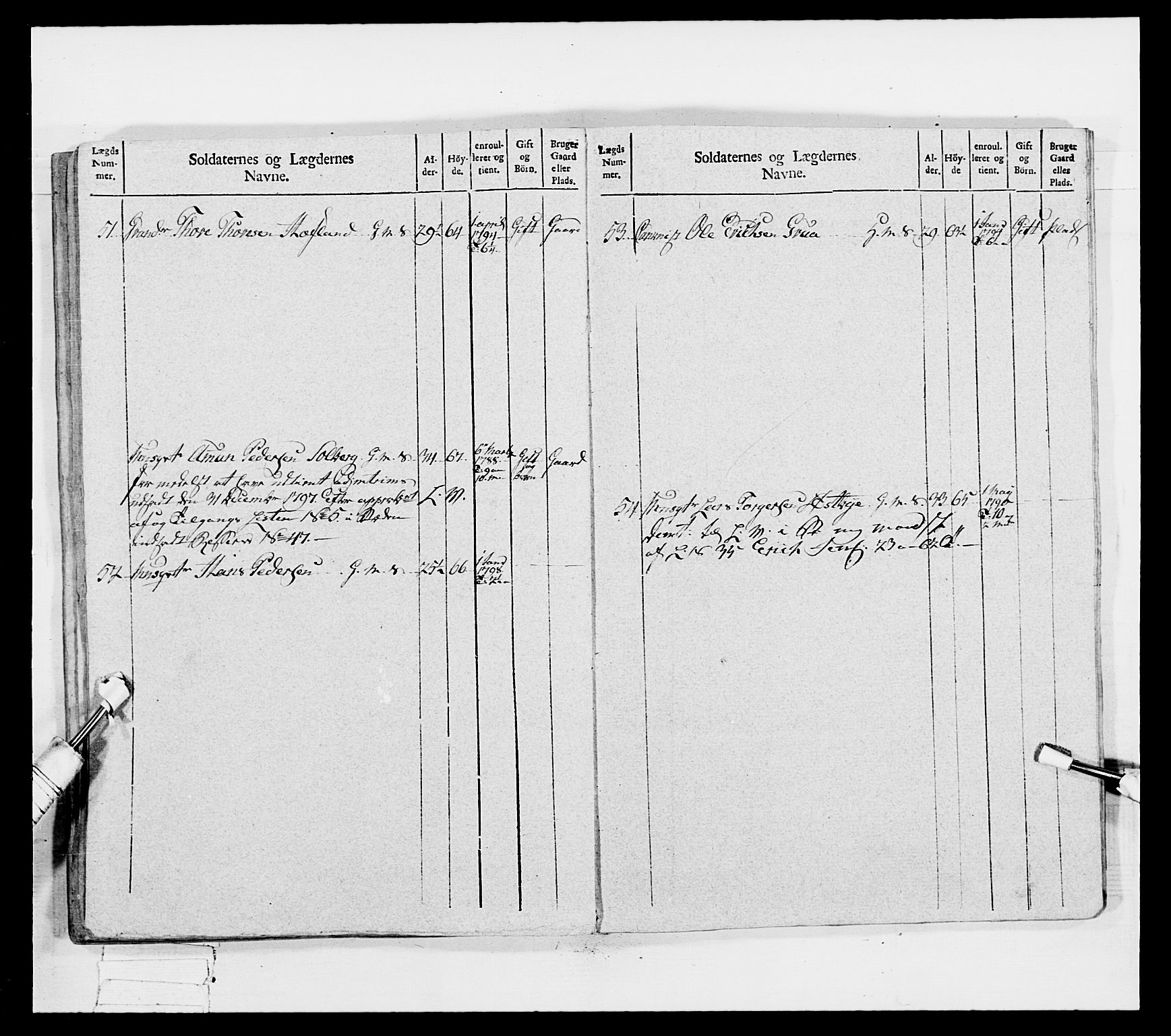 Generalitets- og kommissariatskollegiet, Det kongelige norske kommissariatskollegium, AV/RA-EA-5420/E/Eh/L0040: 1. Akershusiske nasjonale infanteriregiment, 1792-1800, p. 590