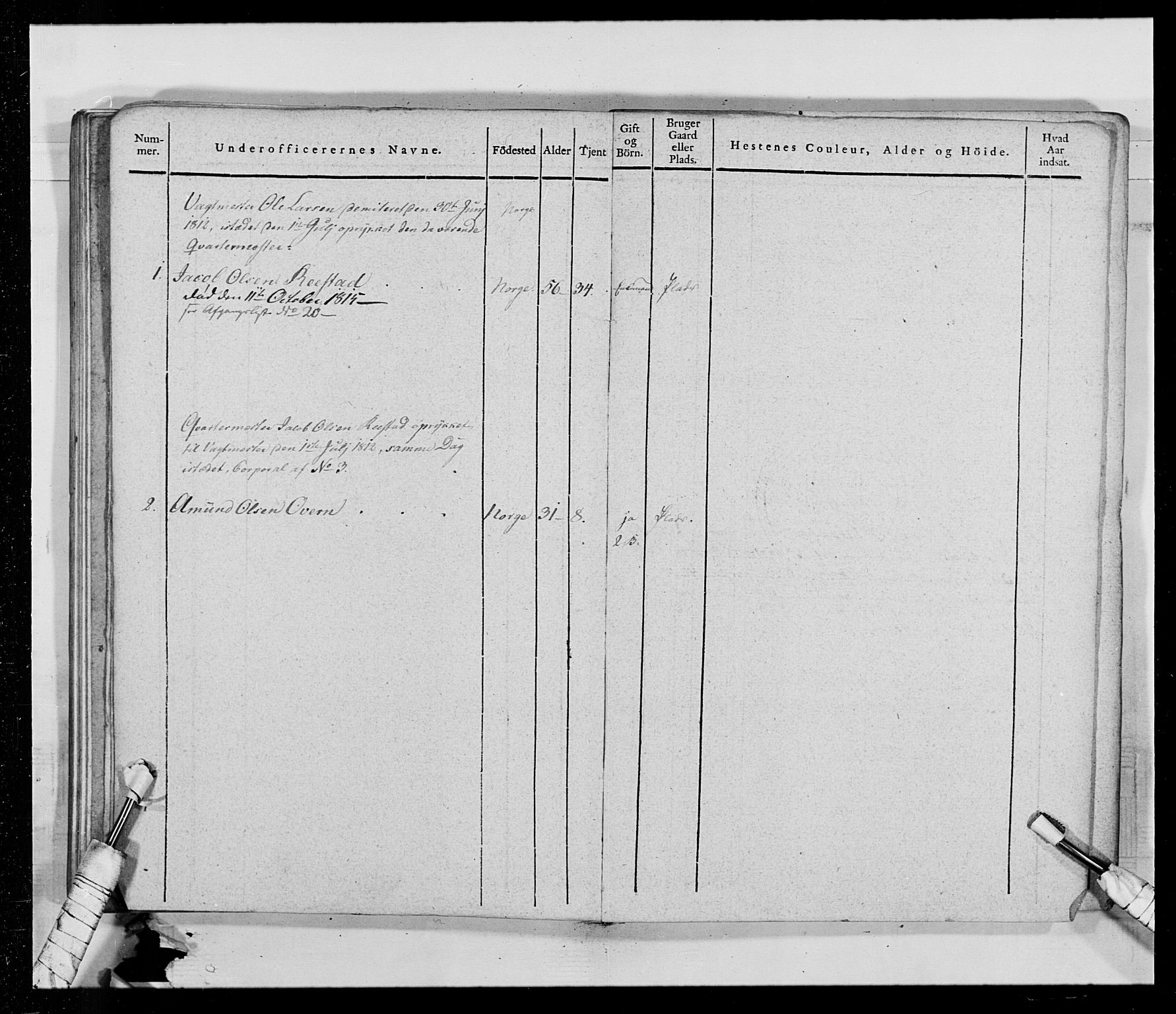 Generalitets- og kommissariatskollegiet, Det kongelige norske kommissariatskollegium, AV/RA-EA-5420/E/Eh/L0014: 3. Sønnafjelske dragonregiment, 1776-1813, p. 242