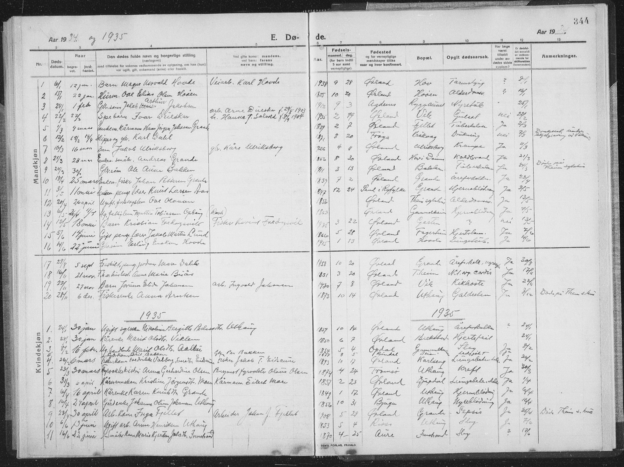 Ministerialprotokoller, klokkerbøker og fødselsregistre - Sør-Trøndelag, SAT/A-1456/659/L0747: Parish register (copy) no. 659C04, 1913-1938, p. 344