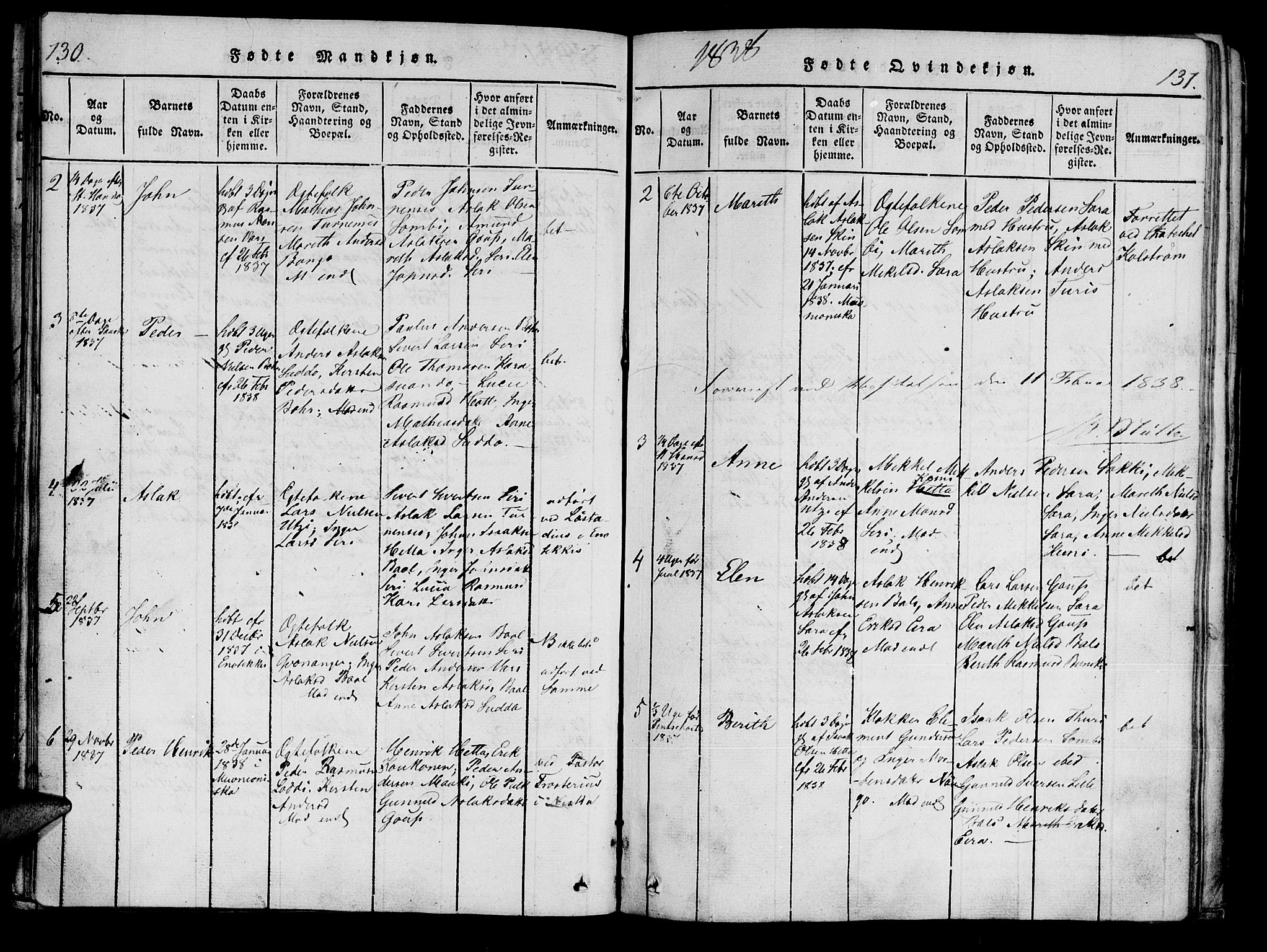 Kistrand/Porsanger sokneprestembete, SATØ/S-1351/H/Ha/L0010.kirke: Parish register (official) no. 10, 1821-1842, p. 130-131