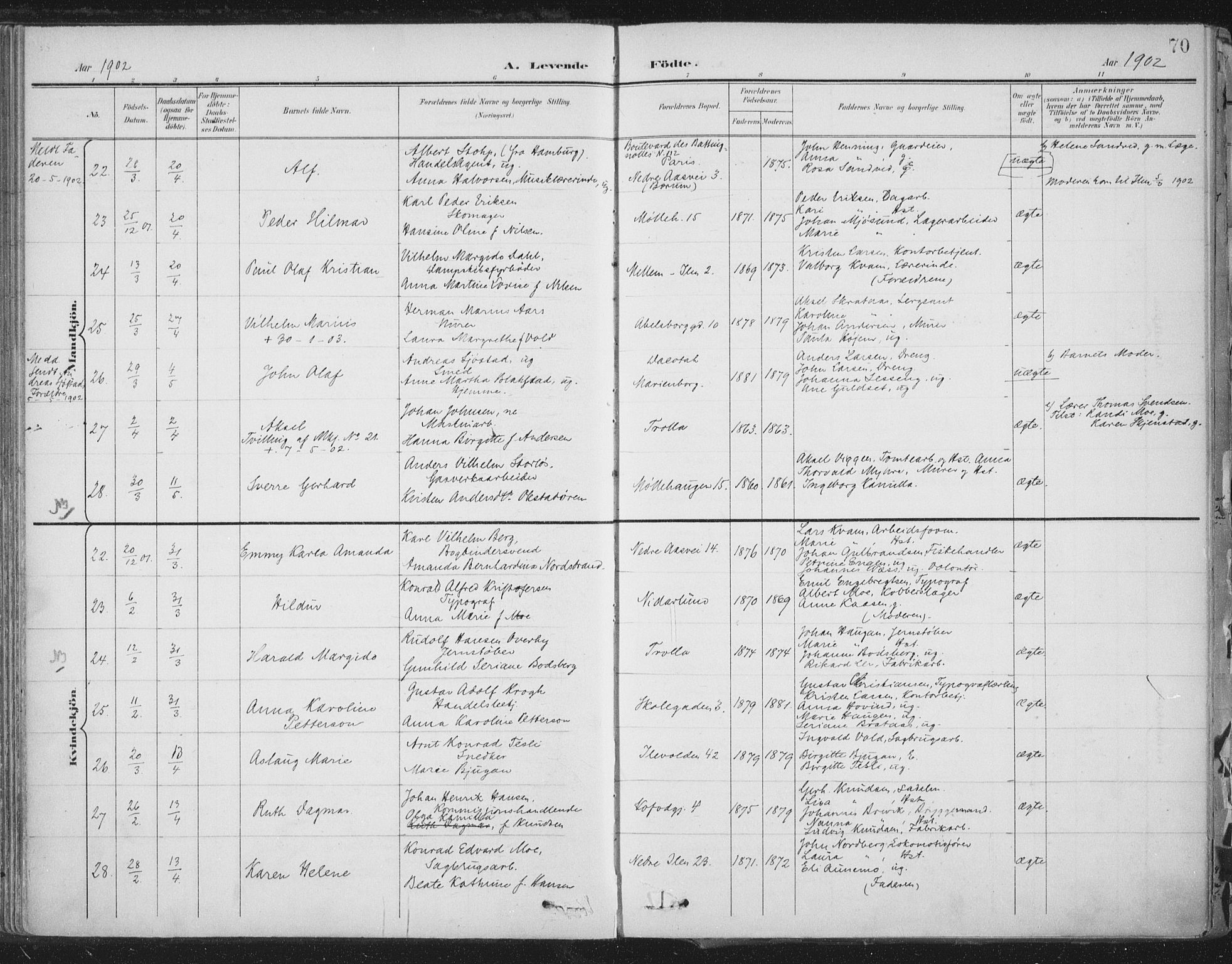 Ministerialprotokoller, klokkerbøker og fødselsregistre - Sør-Trøndelag, SAT/A-1456/603/L0167: Parish register (official) no. 603A06, 1896-1932, p. 70