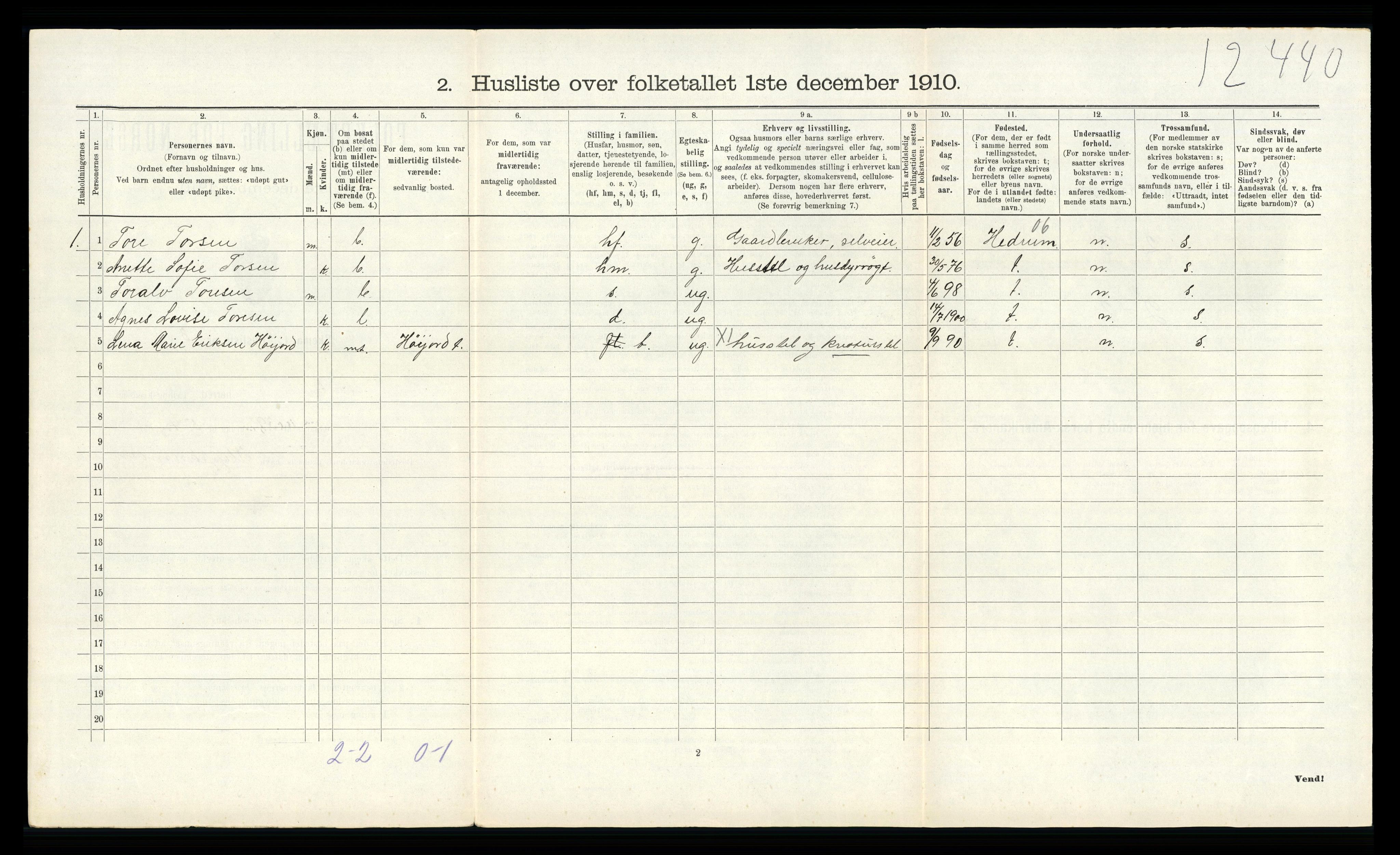 RA, 1910 census for Andebu, 1910, p. 306