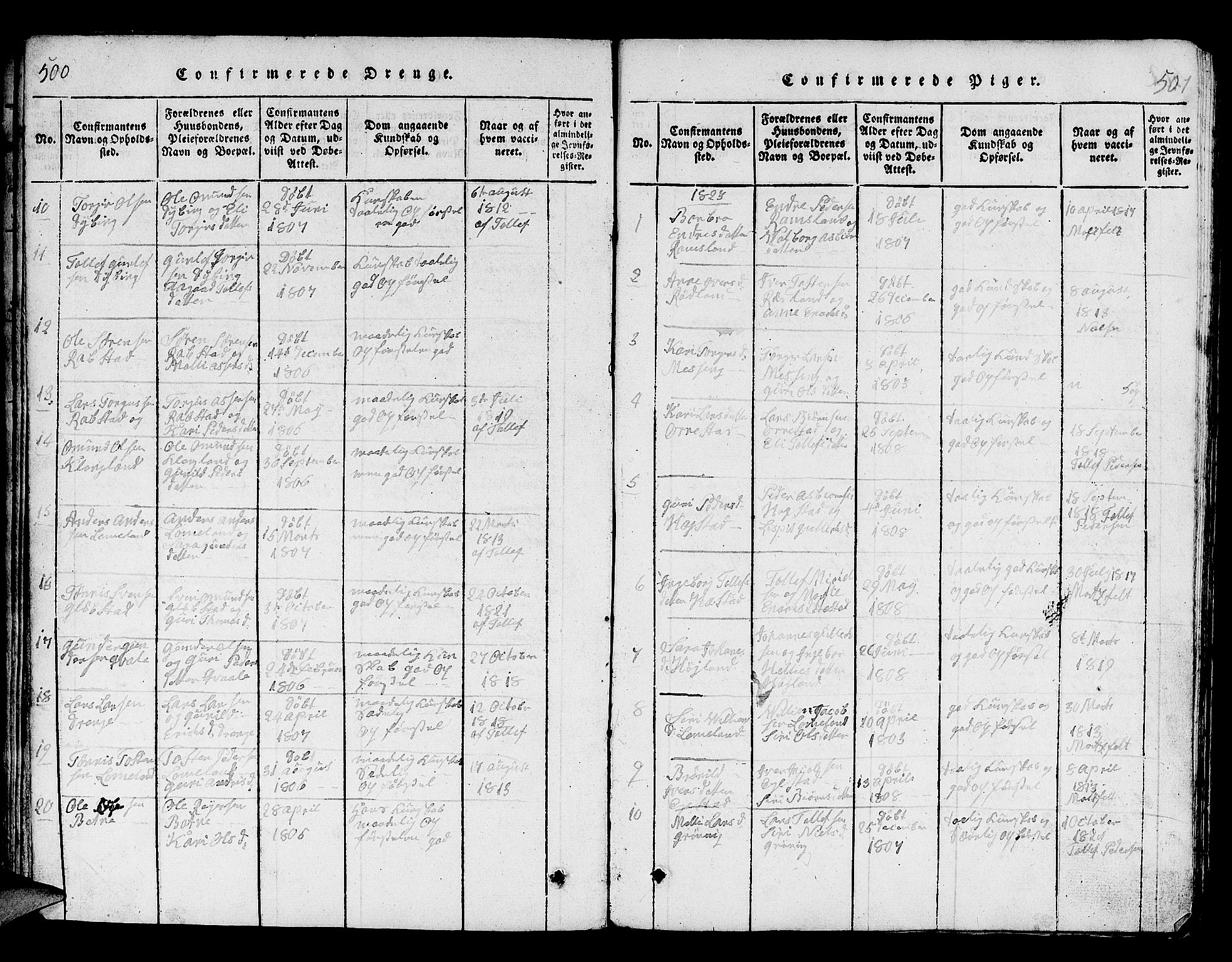 Helleland sokneprestkontor, SAST/A-101810: Parish register (copy) no. B 1, 1815-1841, p. 500-501