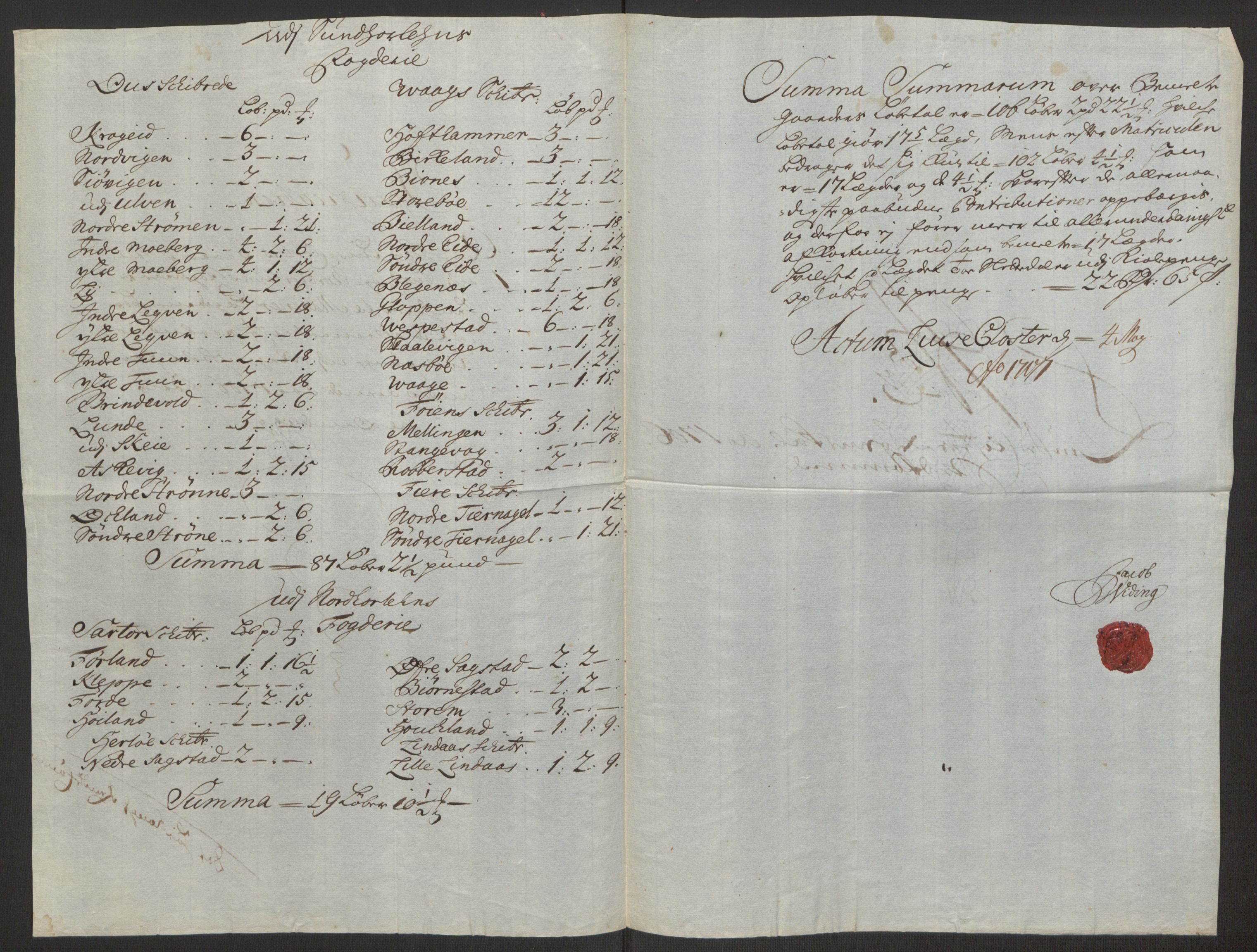 Rentekammeret inntil 1814, Reviderte regnskaper, Fogderegnskap, RA/EA-4092/R50/L3159: Fogderegnskap Lyse kloster, 1691-1709, p. 263