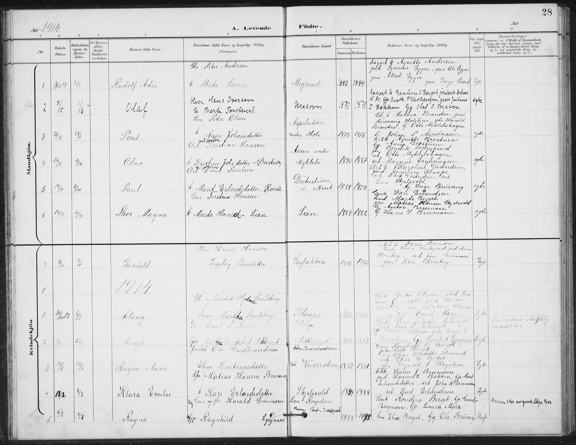 Vestre Gausdal prestekontor, SAH/PREST-094/H/Ha/Hab/L0004: Parish register (copy) no. 4, 1898-1939, p. 28