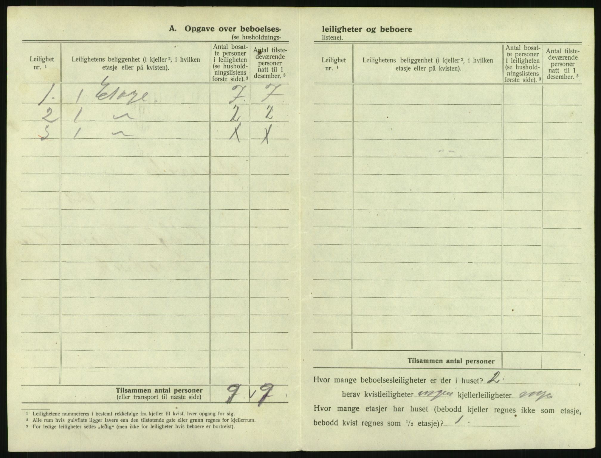 SAKO, 1920 census for Svelvik, 1920, p. 478