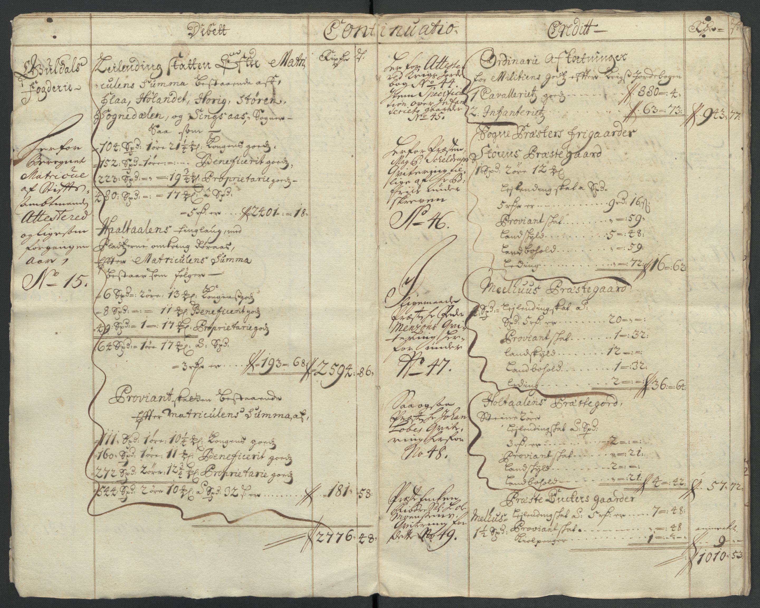 Rentekammeret inntil 1814, Reviderte regnskaper, Fogderegnskap, RA/EA-4092/R60/L3960: Fogderegnskap Orkdal og Gauldal, 1710, p. 8