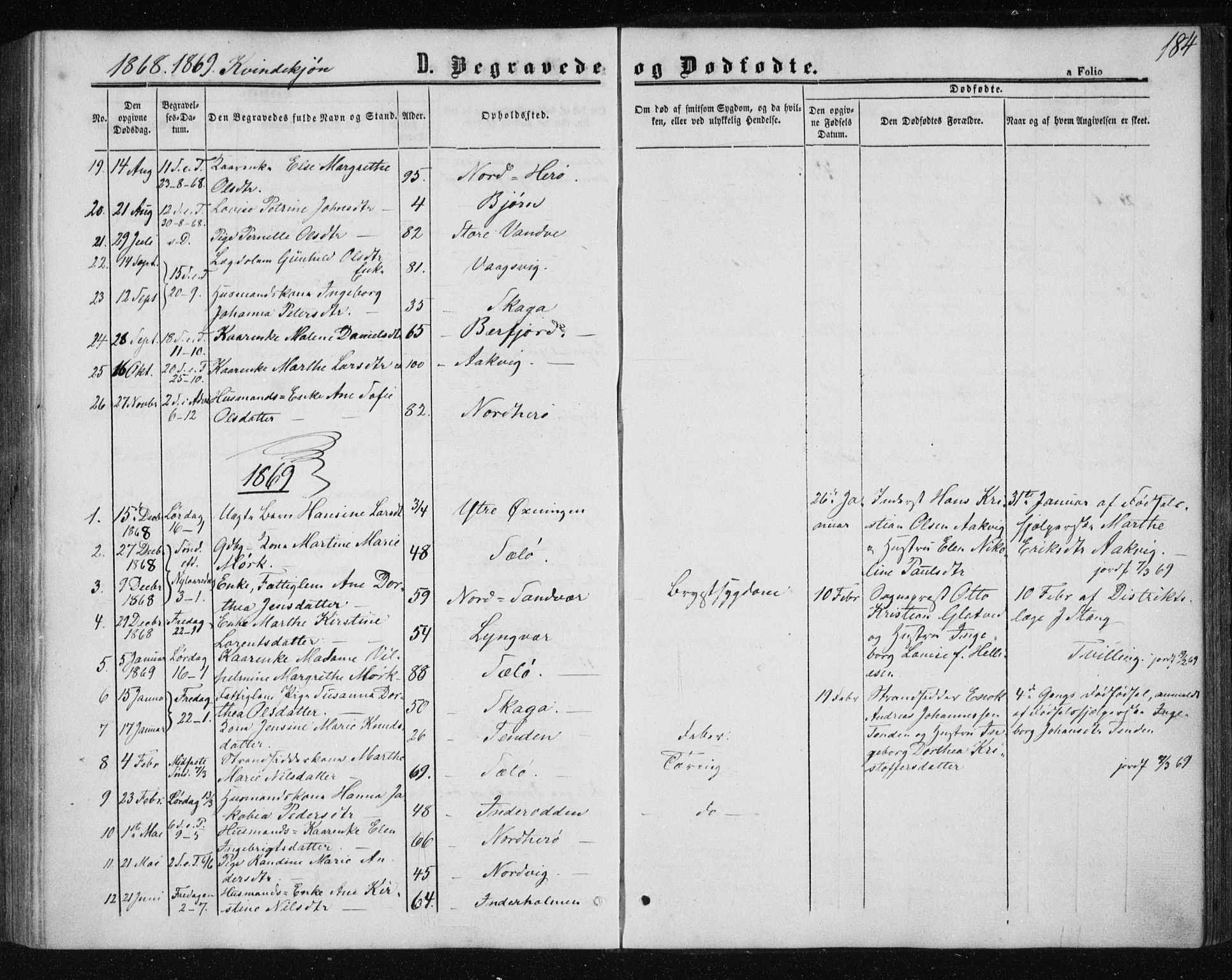 Ministerialprotokoller, klokkerbøker og fødselsregistre - Nordland, AV/SAT-A-1459/834/L0505: Parish register (official) no. 834A03, 1862-1871, p. 184