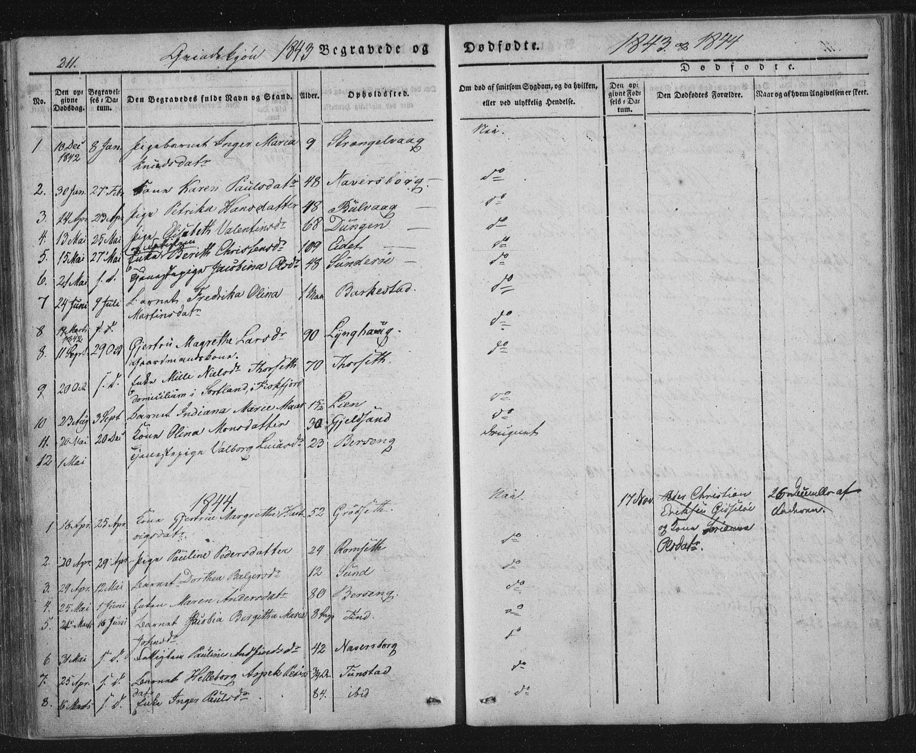 Ministerialprotokoller, klokkerbøker og fødselsregistre - Nordland, AV/SAT-A-1459/893/L1332: Parish register (official) no. 893A05, 1841-1858, p. 211