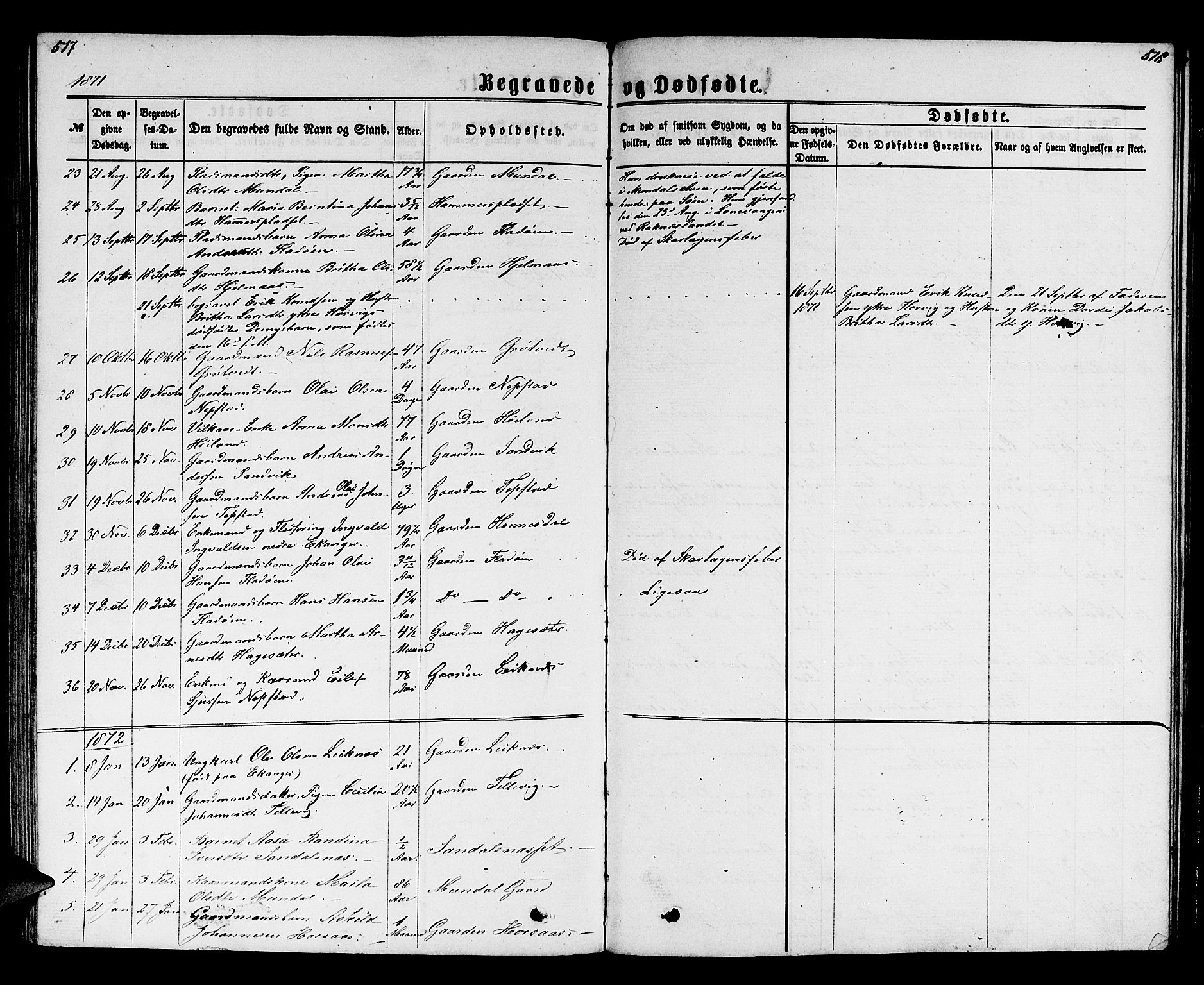 Hamre sokneprestembete, SAB/A-75501/H/Ha/Hab: Parish register (copy) no. B 2, 1863-1880, p. 517-518