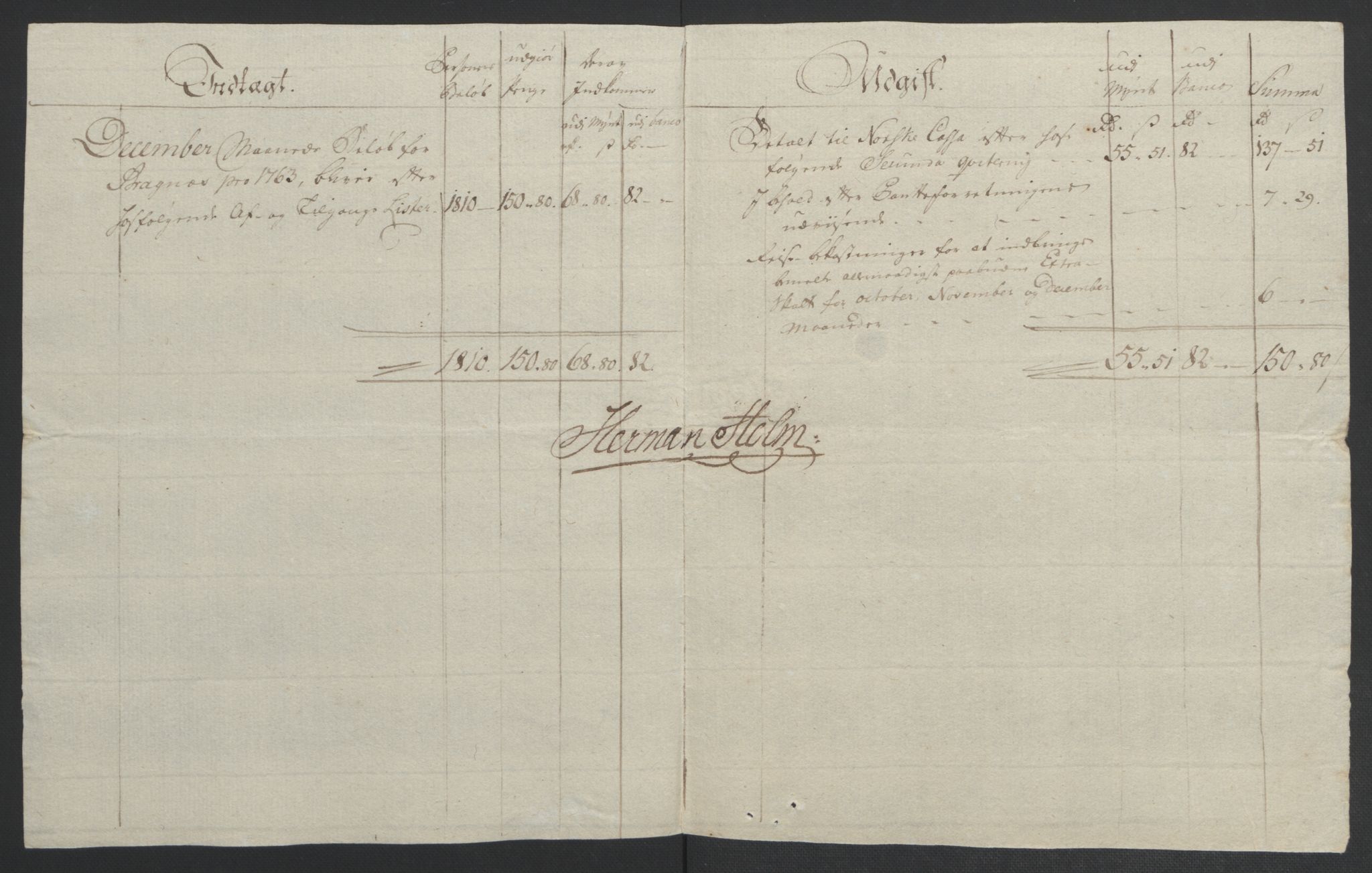 Rentekammeret inntil 1814, Reviderte regnskaper, Byregnskaper, AV/RA-EA-4066/R/Rf/L0119/0001: [F2] Kontribusjonsregnskap / Ekstraskatt, 1762-1767, p. 126