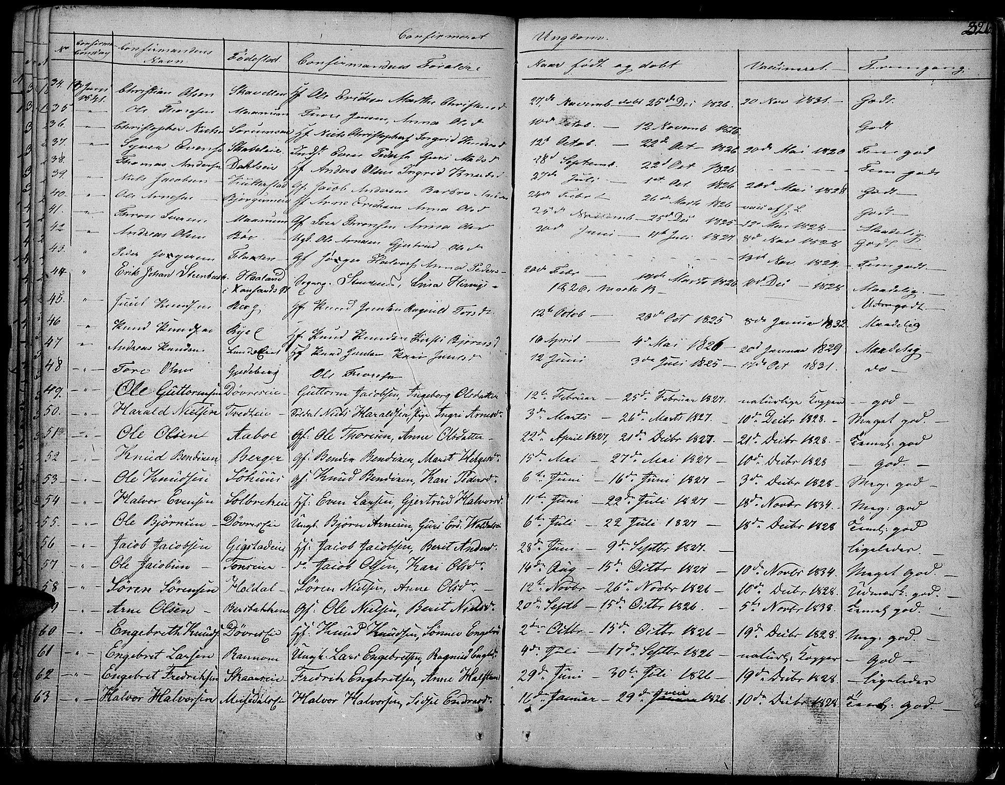 Nord-Aurdal prestekontor, SAH/PREST-132/H/Ha/Haa/L0003: Parish register (official) no. 3, 1828-1841, p. 326