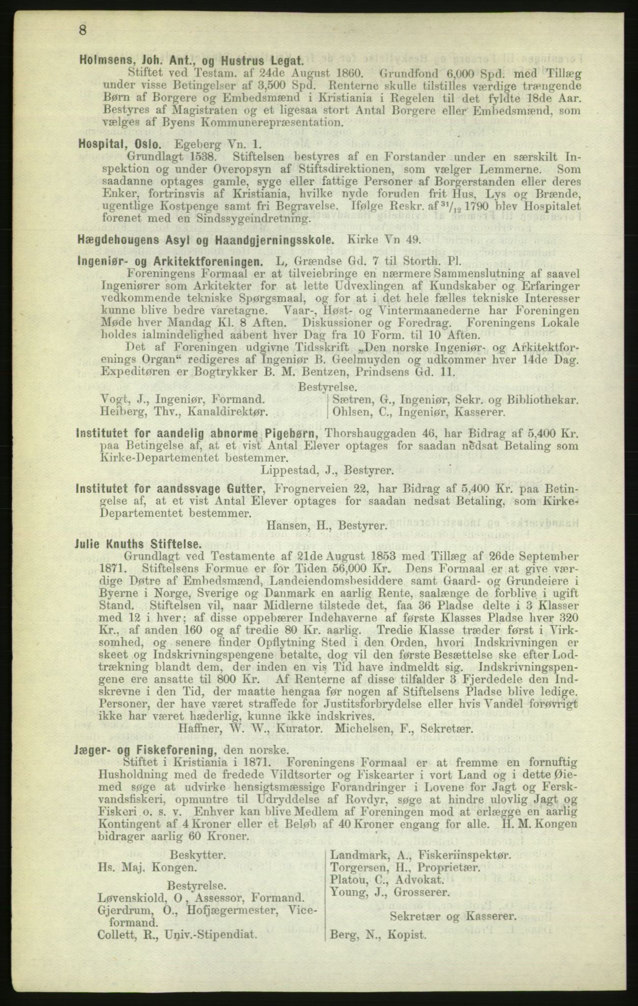 Kristiania/Oslo adressebok, PUBL/-, 1882, p. 8