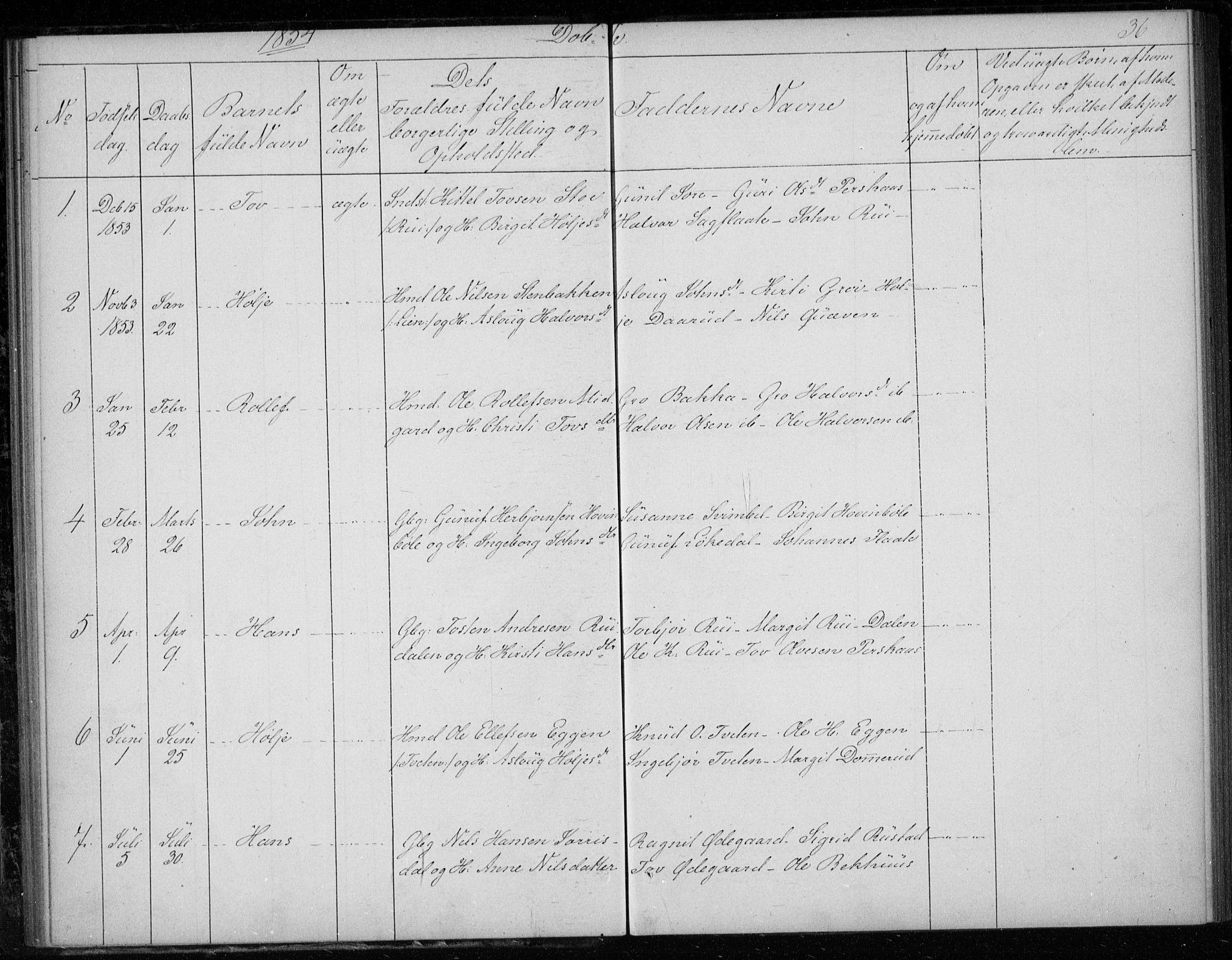 Gransherad kirkebøker, SAKO/A-267/F/Fb/L0003: Parish register (official) no. II 3, 1844-1859, p. 36