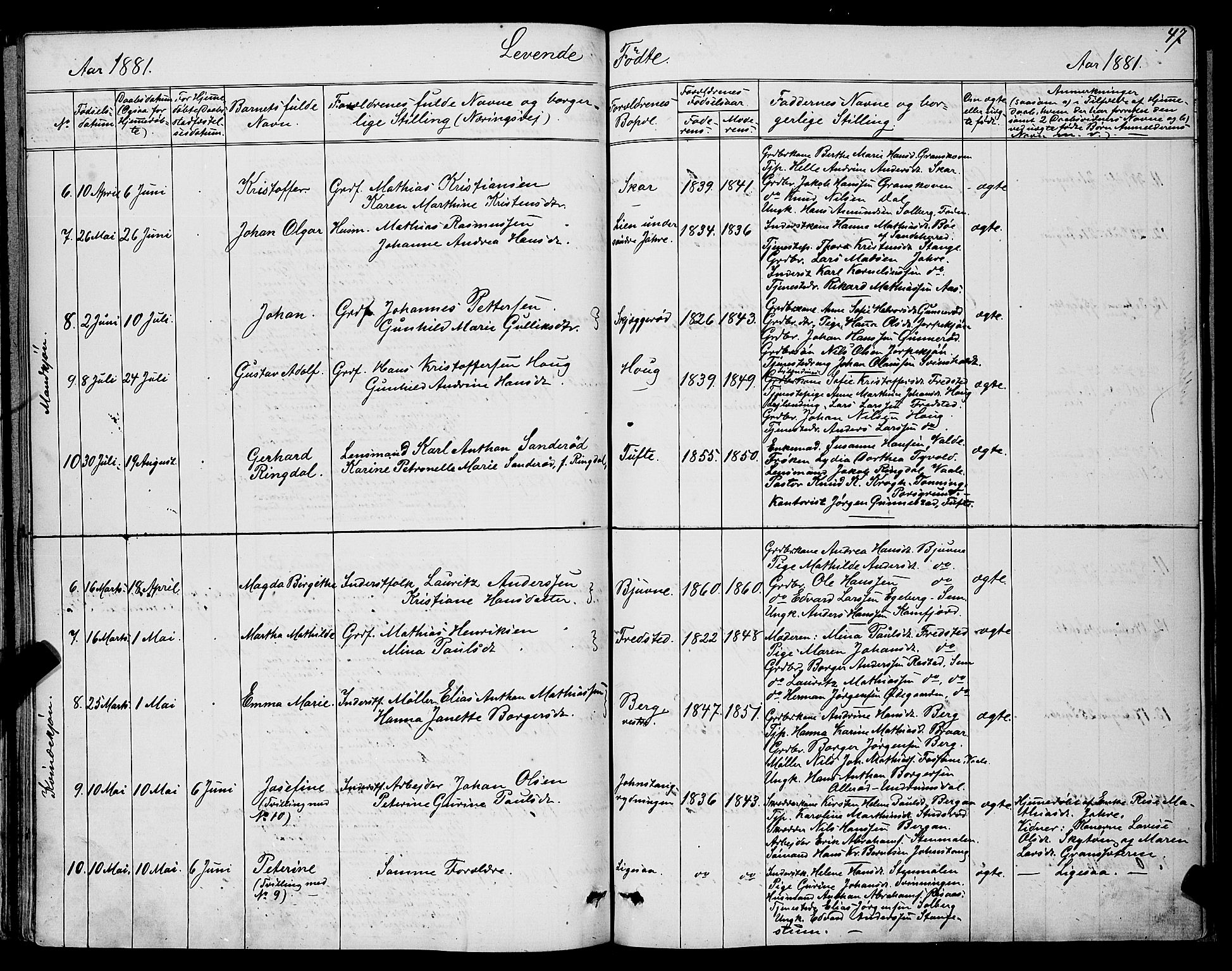 Ramnes kirkebøker, SAKO/A-314/G/Ga/L0003: Parish register (copy) no. I 3, 1870-1896, p. 47