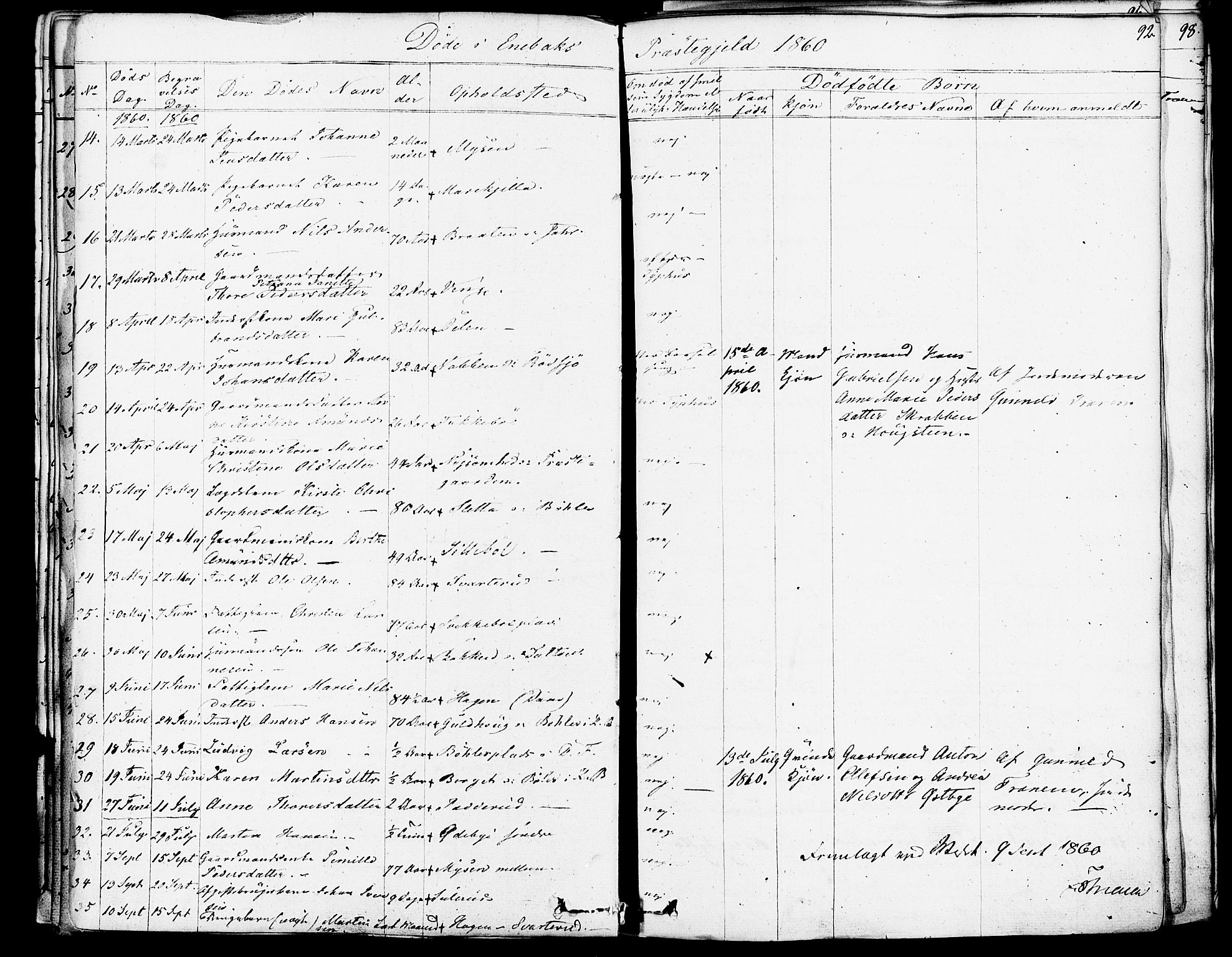 Enebakk prestekontor Kirkebøker, SAO/A-10171c/F/Fa/L0013: Parish register (official) no. I 13, 1832-1882, p. 92