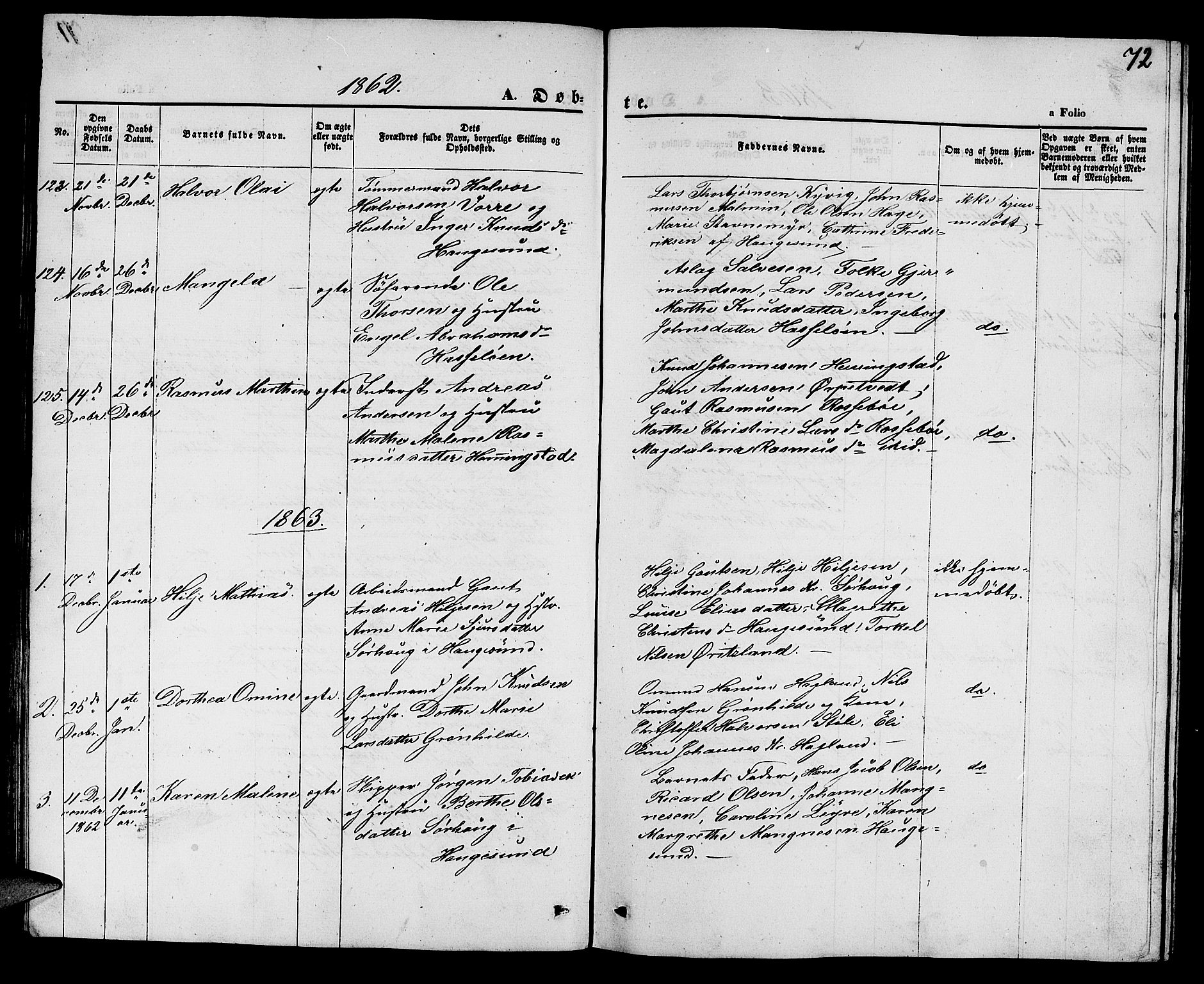 Torvastad sokneprestkontor, SAST/A -101857/H/Ha/Hab/L0006: Parish register (copy) no. B 6, 1858-1867, p. 72