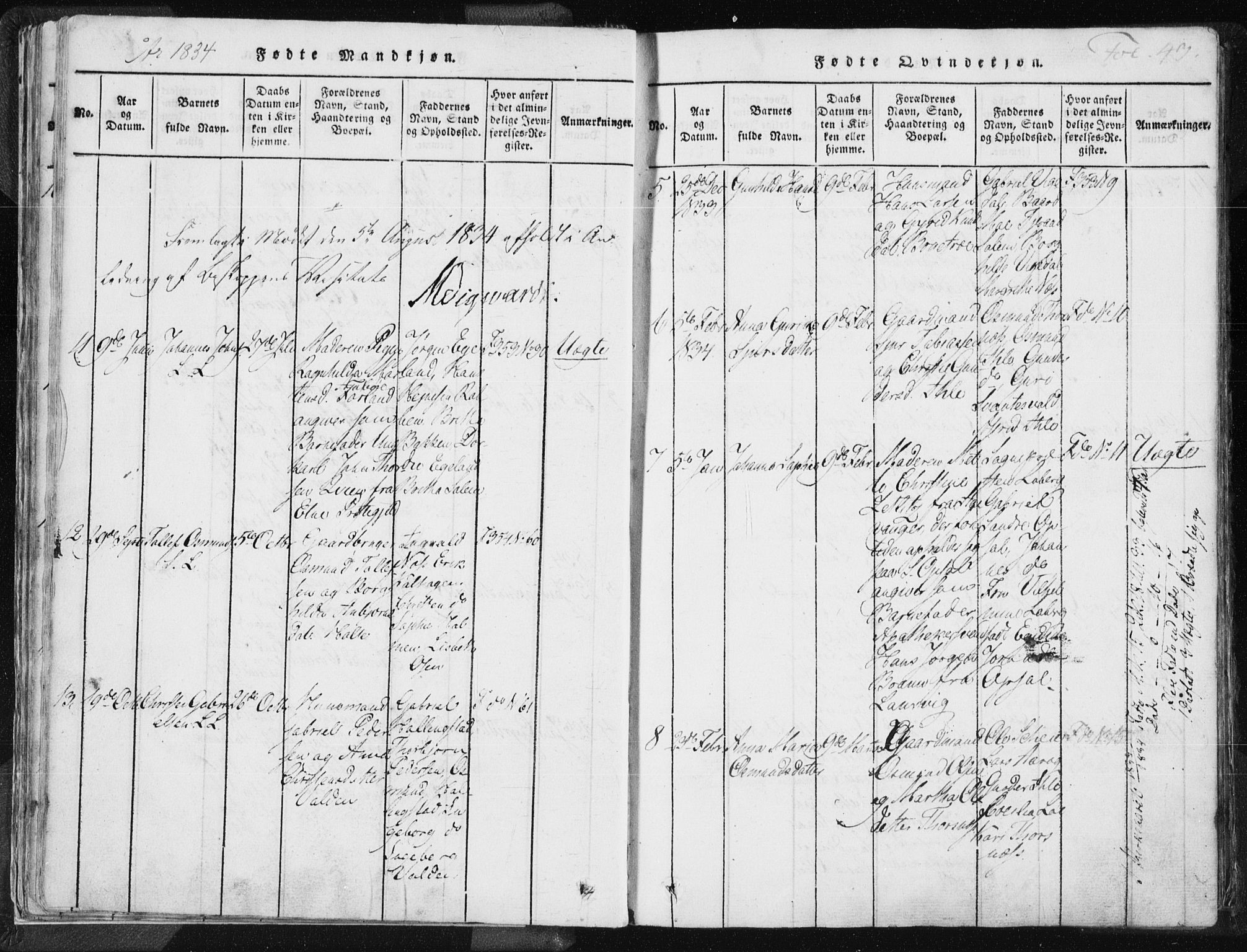 Vikedal sokneprestkontor, SAST/A-101840/01/IV: Parish register (official) no. A 3, 1817-1850, p. 43