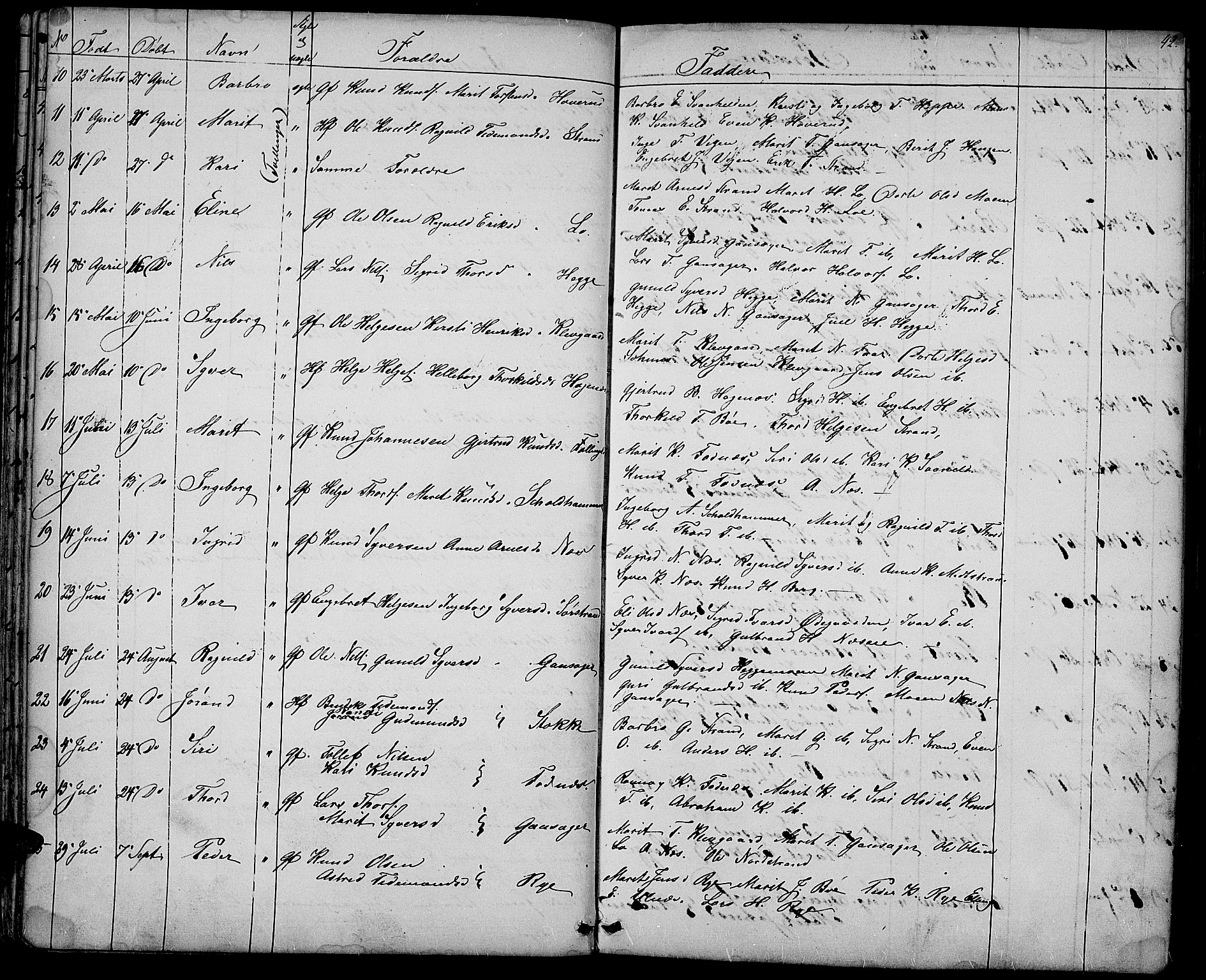 Nord-Aurdal prestekontor, SAH/PREST-132/H/Ha/Hab/L0003: Parish register (copy) no. 3, 1842-1882, p. 42