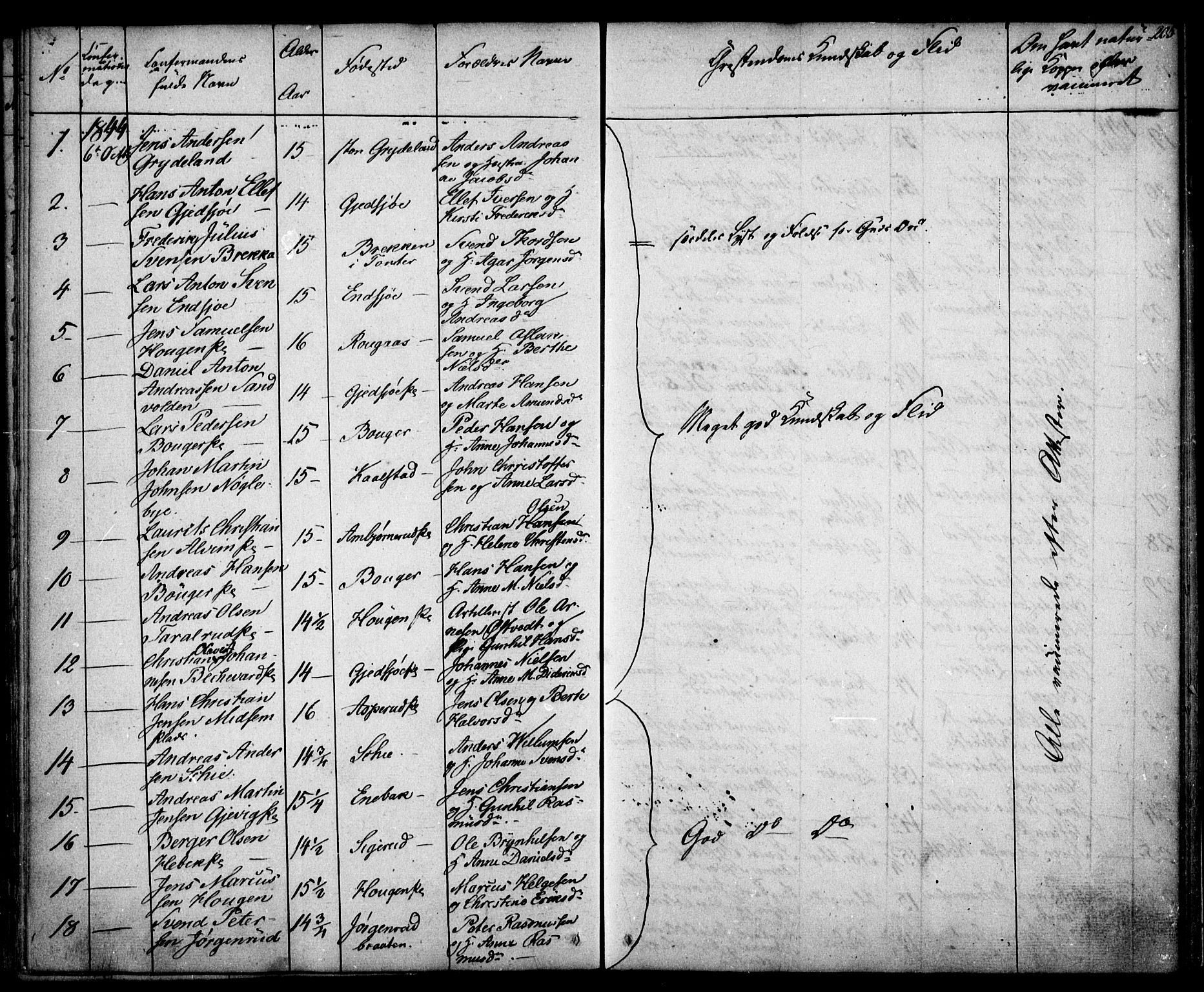 Kråkstad prestekontor Kirkebøker, SAO/A-10125a/F/Fa/L0005: Parish register (official) no. I 5, 1837-1847, p. 205