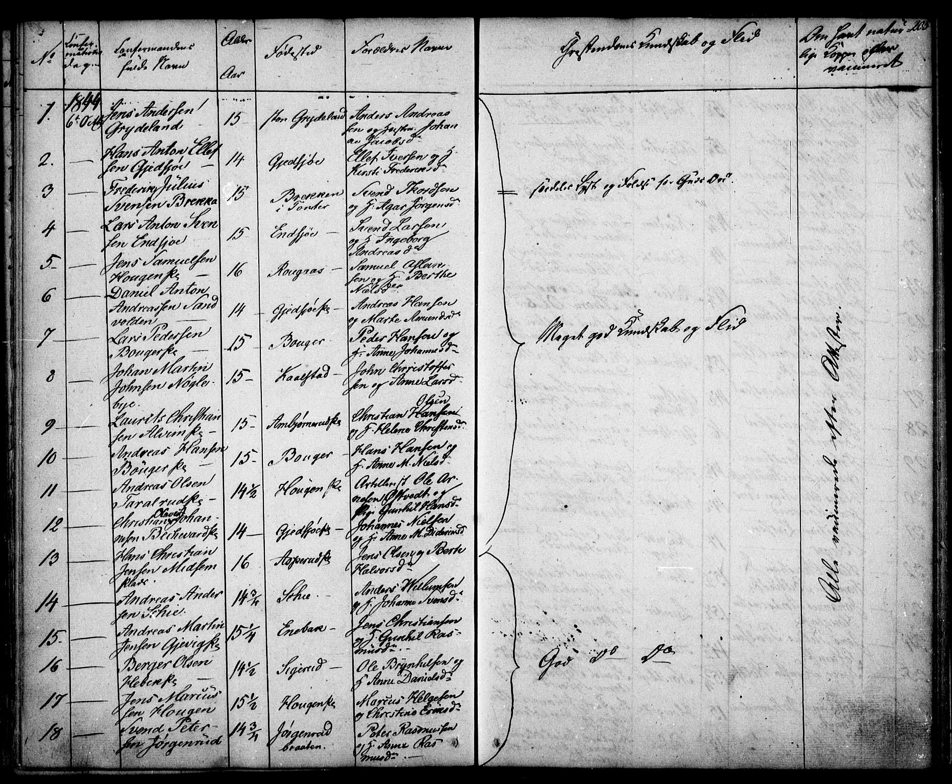 Kråkstad prestekontor Kirkebøker, AV/SAO-A-10125a/F/Fa/L0005: Parish register (official) no. I 5, 1837-1847, p. 205