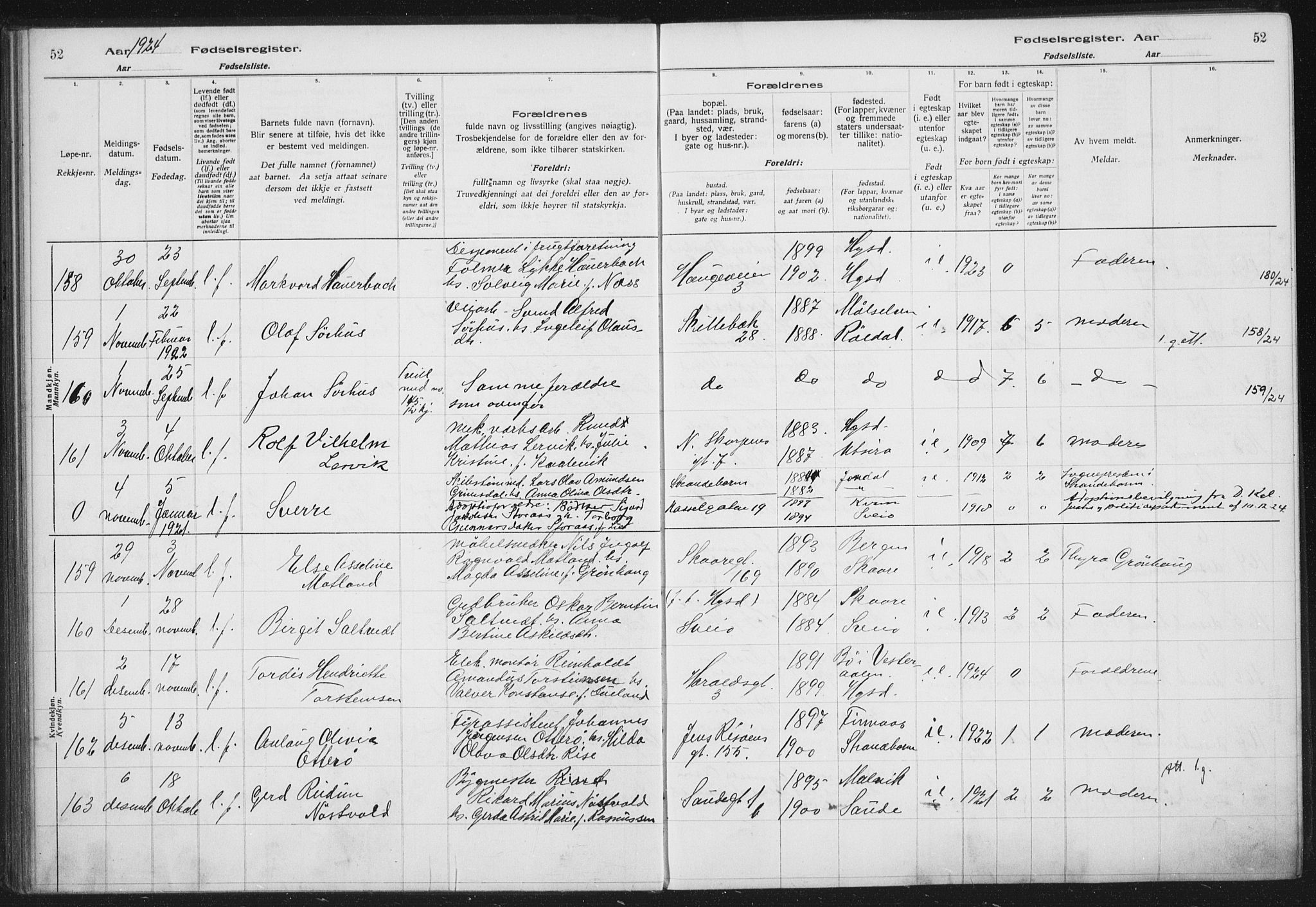 Haugesund sokneprestkontor, AV/SAST-A -101863/I/Id/L0005: Birth register no. 3, 1923-1929, p. 52