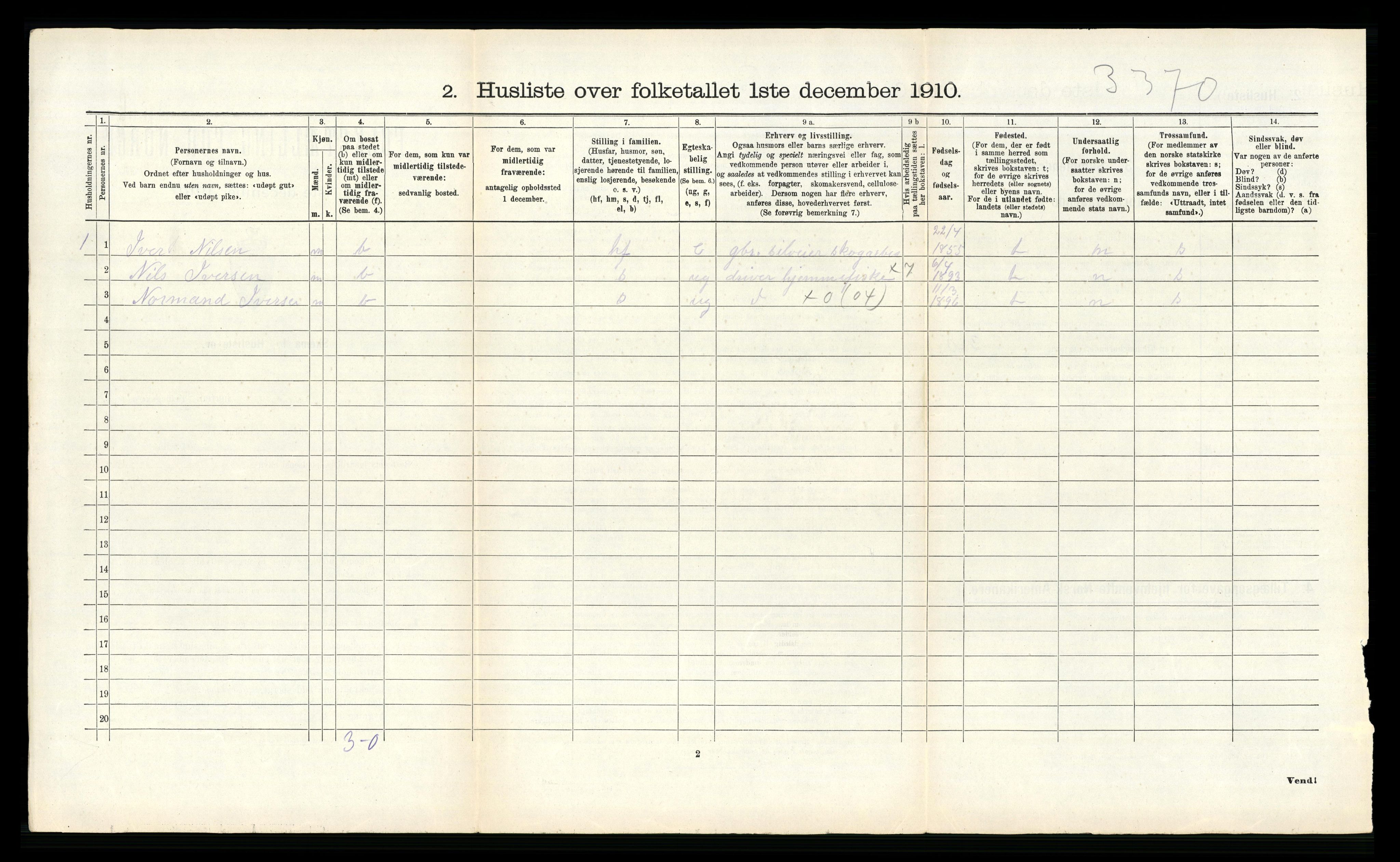 RA, 1910 census for Hemnes, 1910, p. 1245