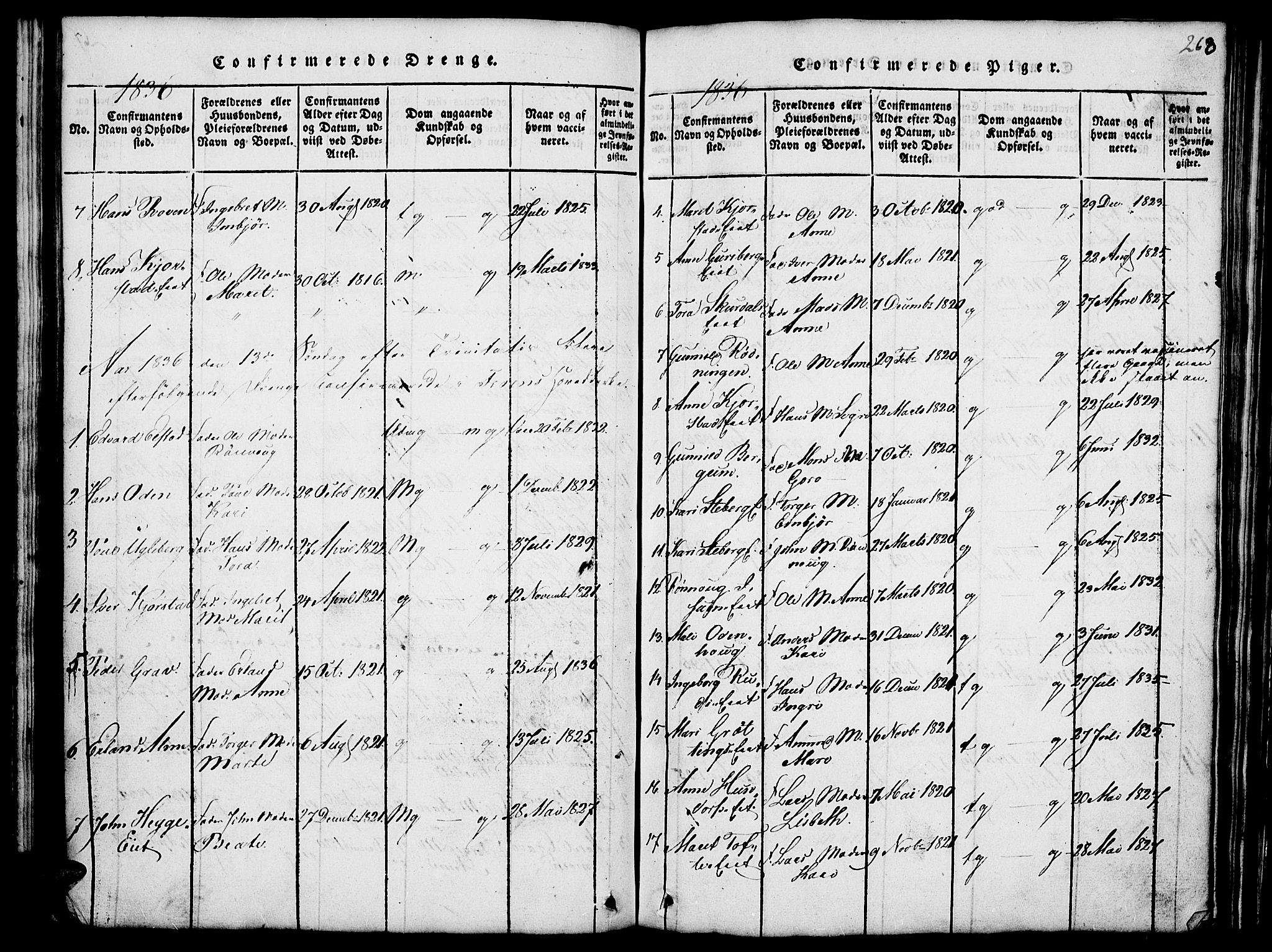 Fron prestekontor, SAH/PREST-078/H/Ha/Hab/L0001: Parish register (copy) no. 1, 1816-1843, p. 268