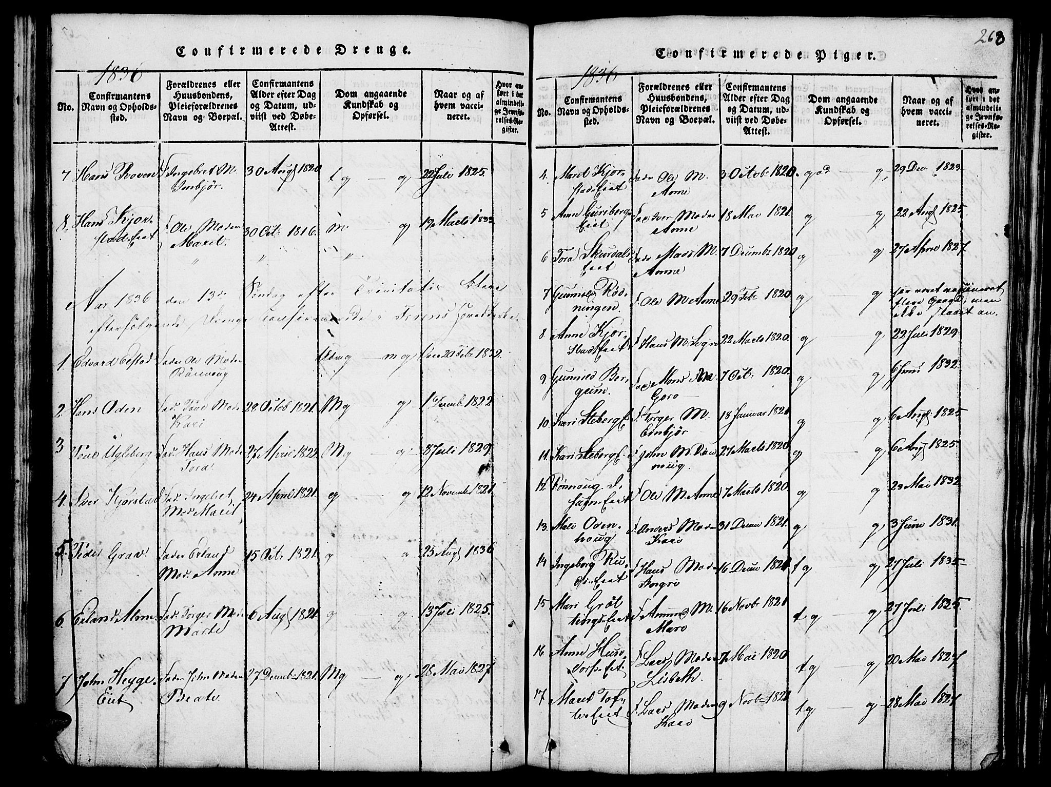 Fron prestekontor, AV/SAH-PREST-078/H/Ha/Hab/L0001: Parish register (copy) no. 1, 1816-1843, p. 268