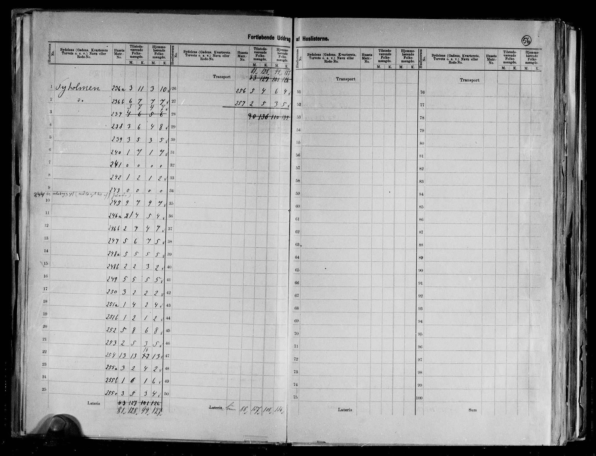 RA, 1891 census for 0903 Arendal, 1891, p. 28