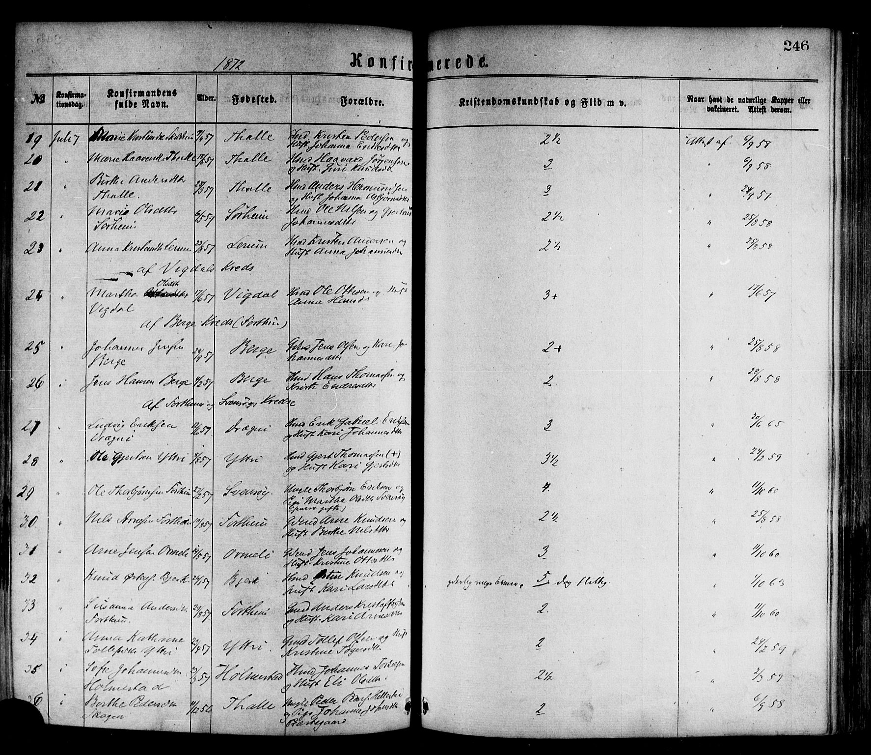 Luster sokneprestembete, AV/SAB-A-81101/H/Haa/Haaa/L0010: Parish register (official) no. A 10, 1871-1886, p. 246