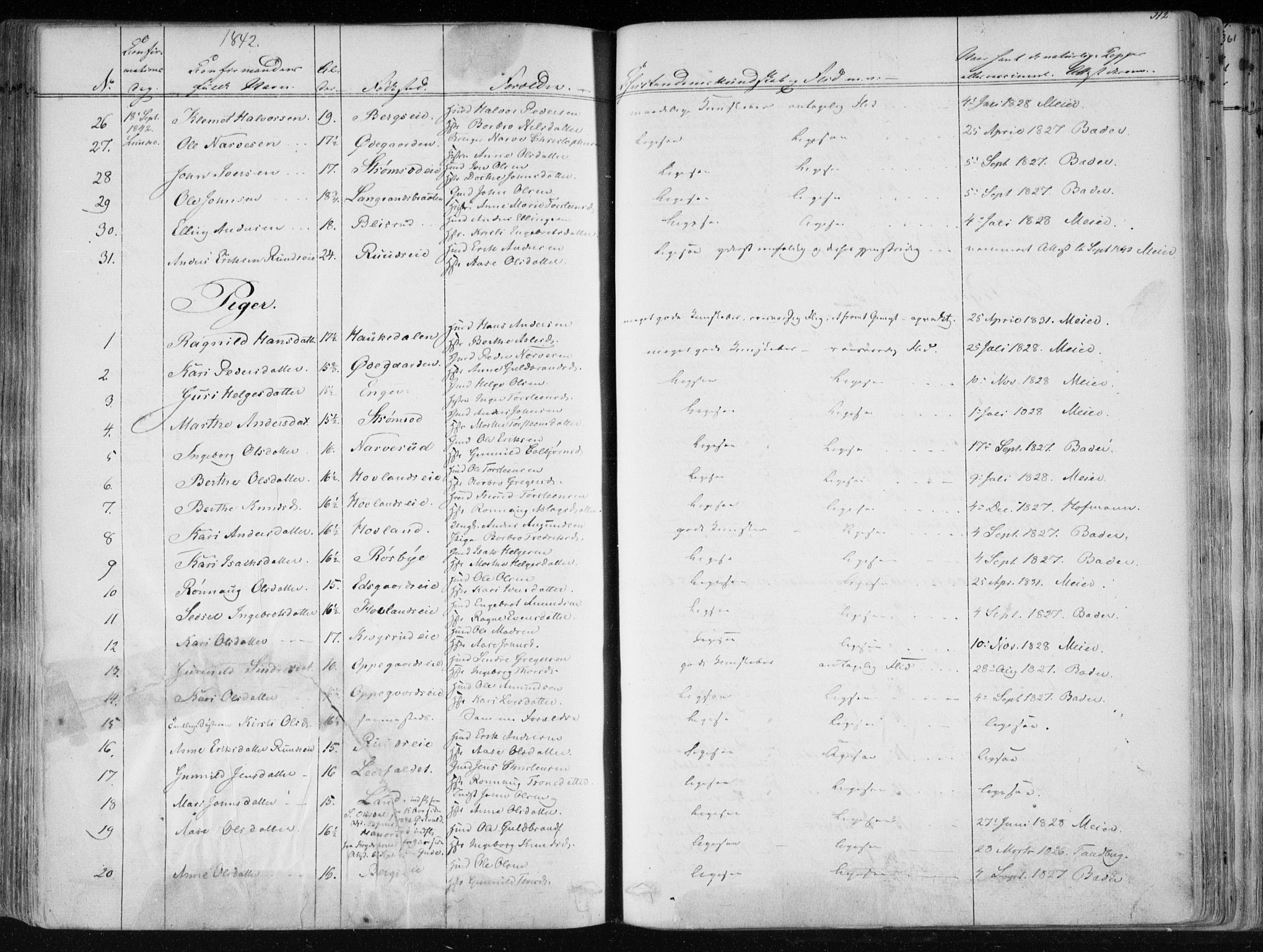 Norderhov kirkebøker, AV/SAKO-A-237/F/Fa/L0010: Parish register (official) no. 10, 1837-1847, p. 312