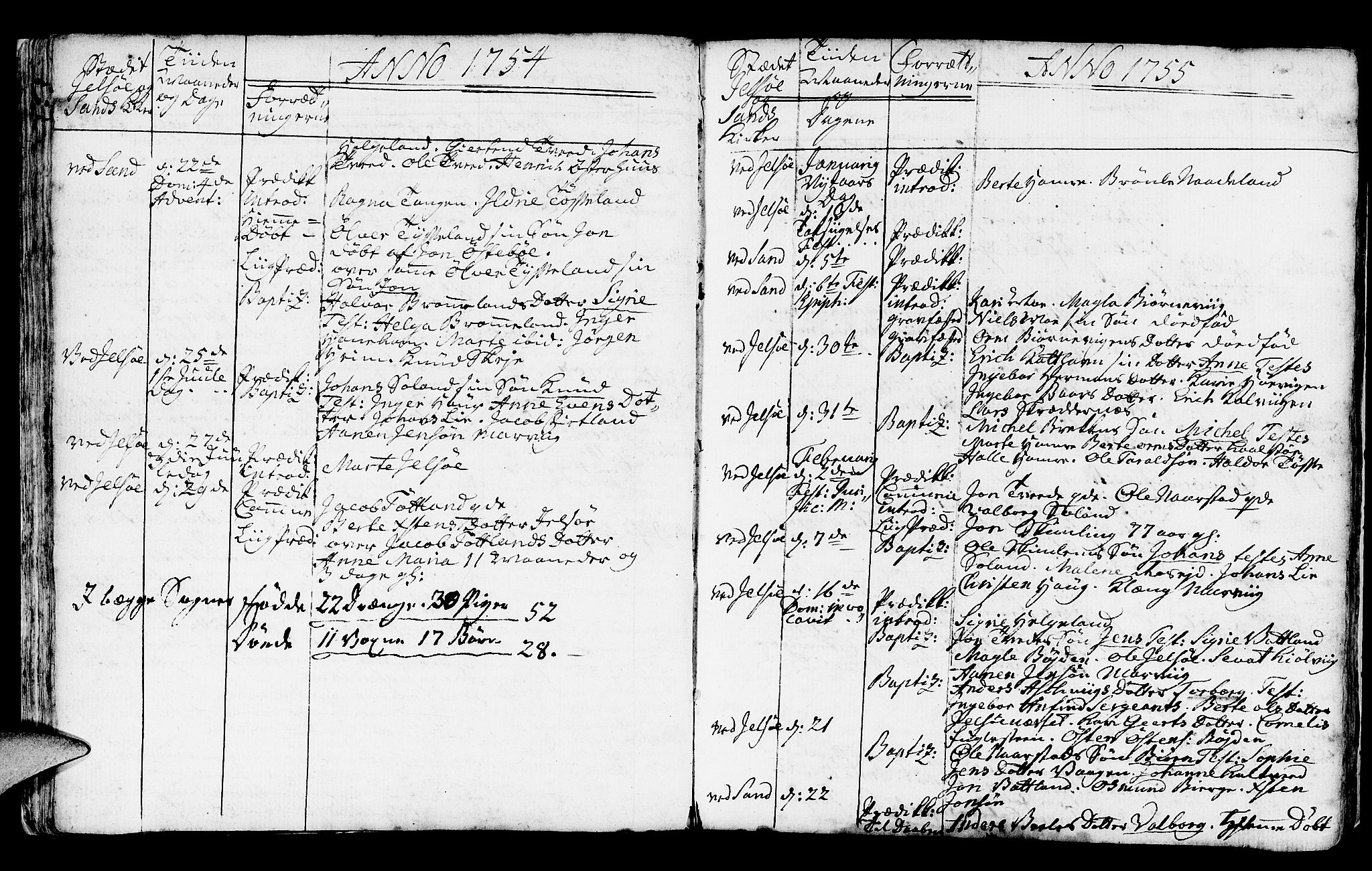 Jelsa sokneprestkontor, AV/SAST-A-101842/01/IV: Parish register (official) no. A 2, 1753-1767