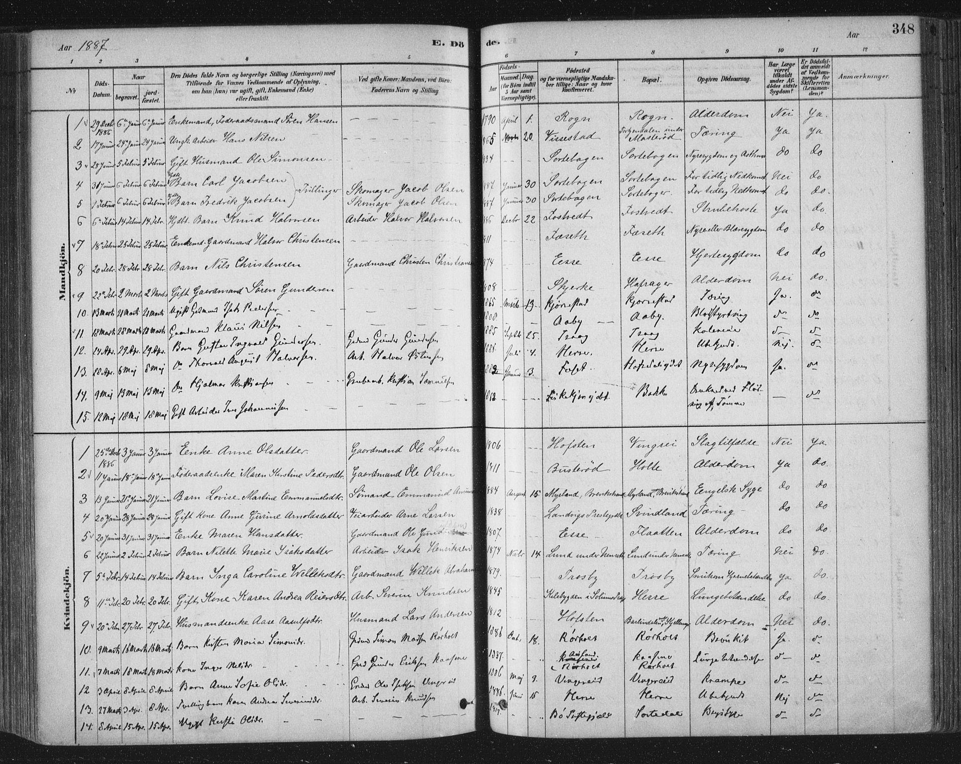 Bamble kirkebøker, AV/SAKO-A-253/F/Fa/L0007: Parish register (official) no. I 7, 1878-1888, p. 348