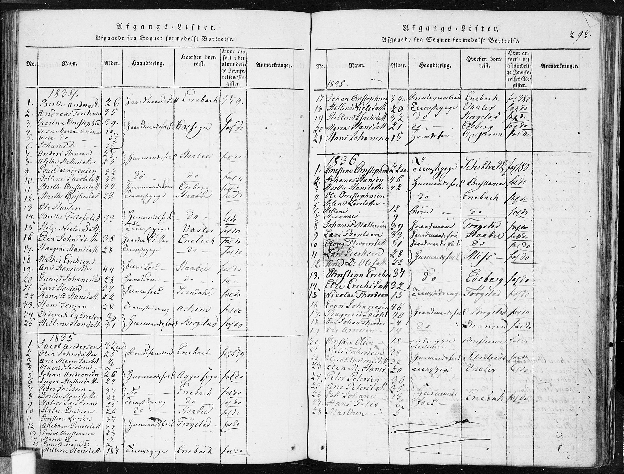 Spydeberg prestekontor Kirkebøker, AV/SAO-A-10924/F/Fa/L0004: Parish register (official) no. I 4, 1814-1841, p. 298