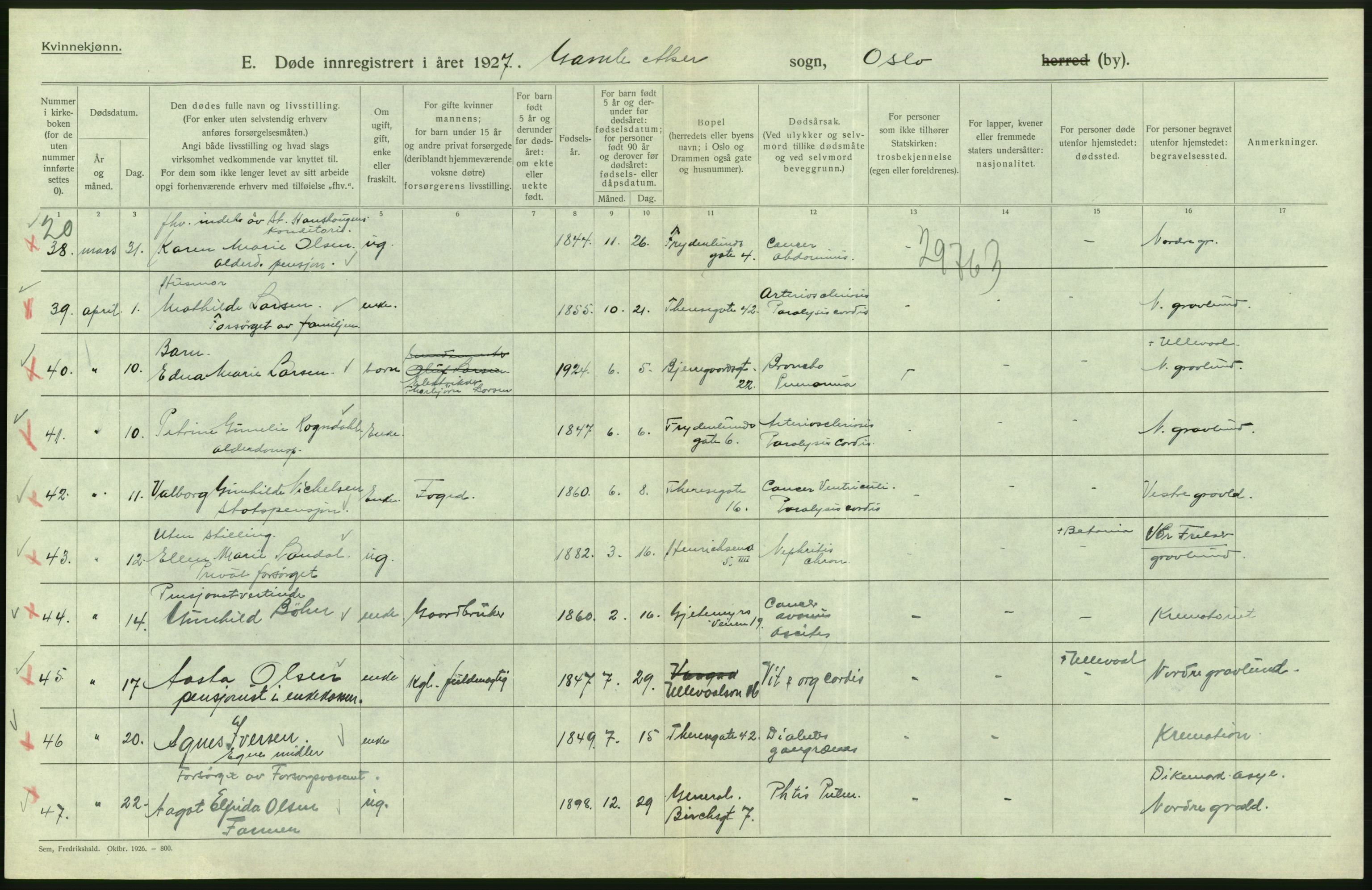 Statistisk sentralbyrå, Sosiodemografiske emner, Befolkning, AV/RA-S-2228/D/Df/Dfc/Dfcg/L0010: Oslo: Døde kvinner, dødfødte, 1927, p. 336