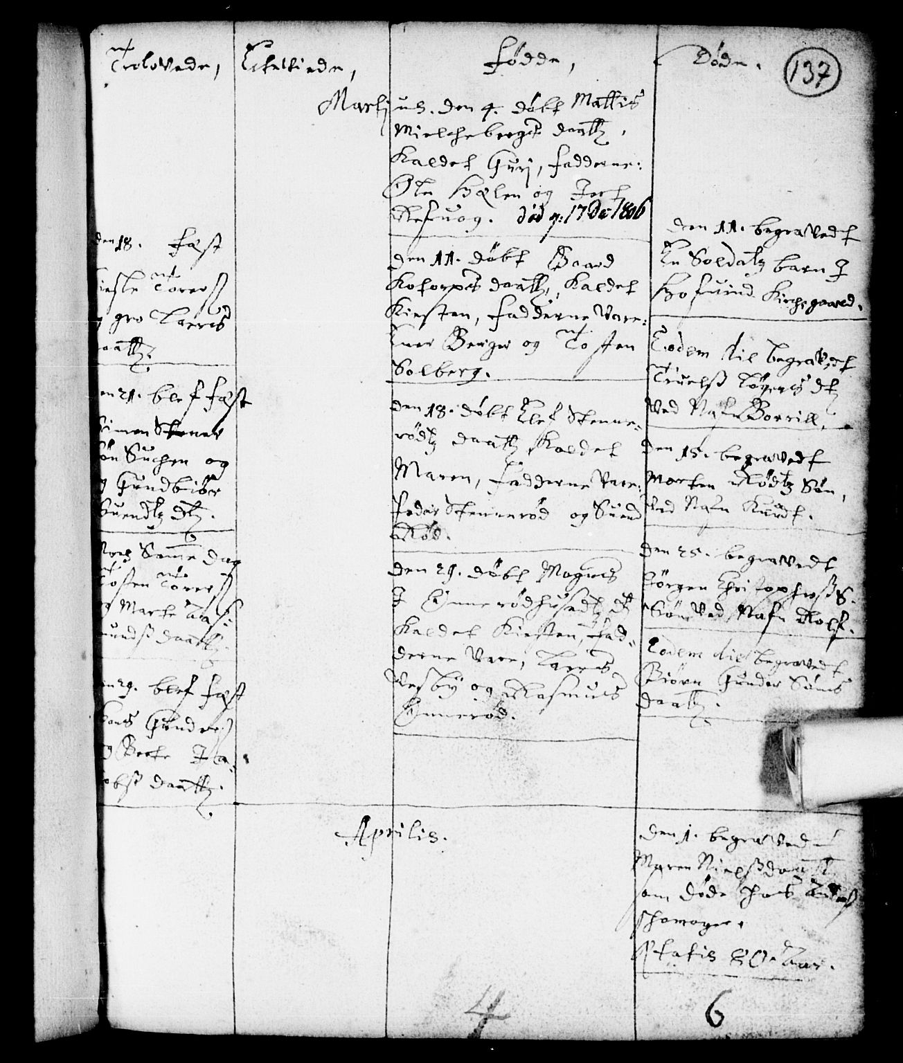 Spydeberg prestekontor Kirkebøker, AV/SAO-A-10924/F/Fa/L0001: Parish register (official) no. I 1, 1696-1738, p. 137