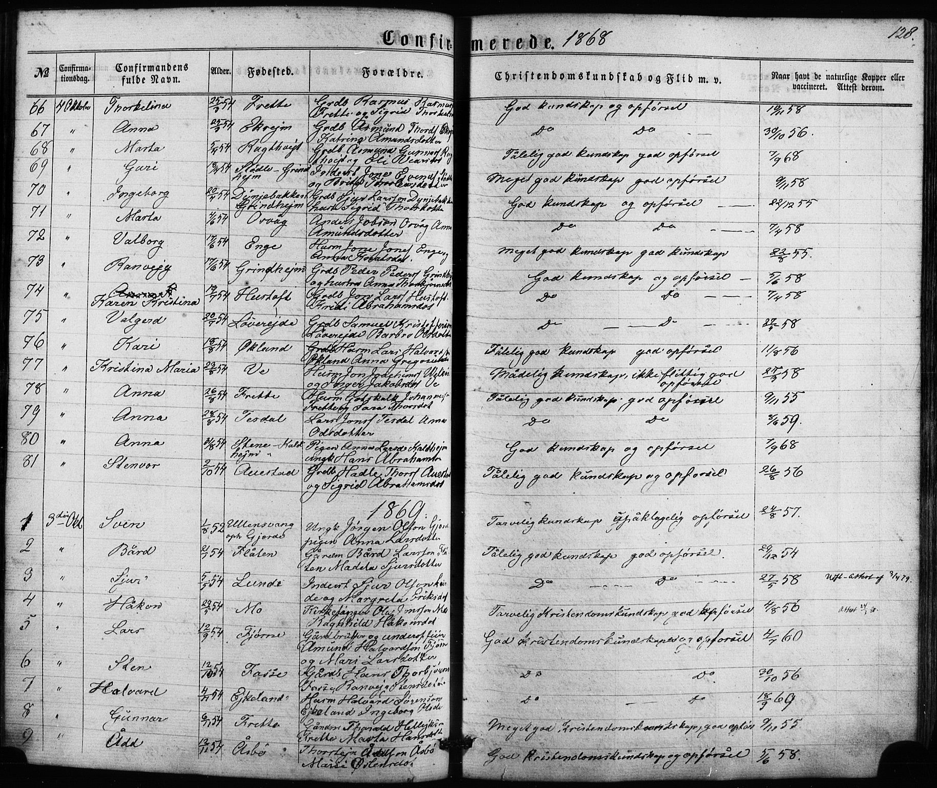 Etne sokneprestembete, SAB/A-75001/H/Haa: Parish register (official) no. A 9, 1862-1878, p. 128