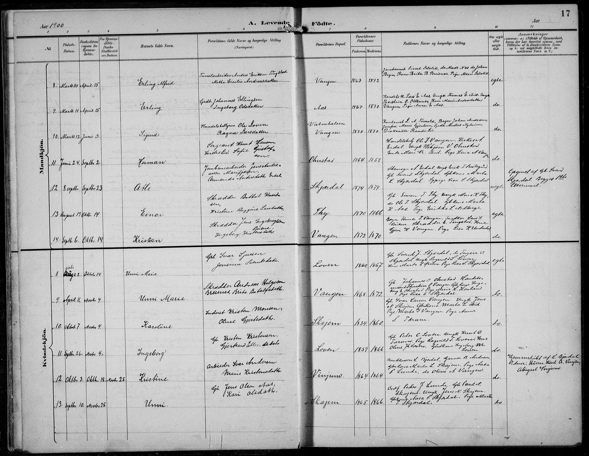 Aurland sokneprestembete, SAB/A-99937/H/Hb/Hba/L0003: Parish register (copy) no. A 3, 1896-1939, p. 17