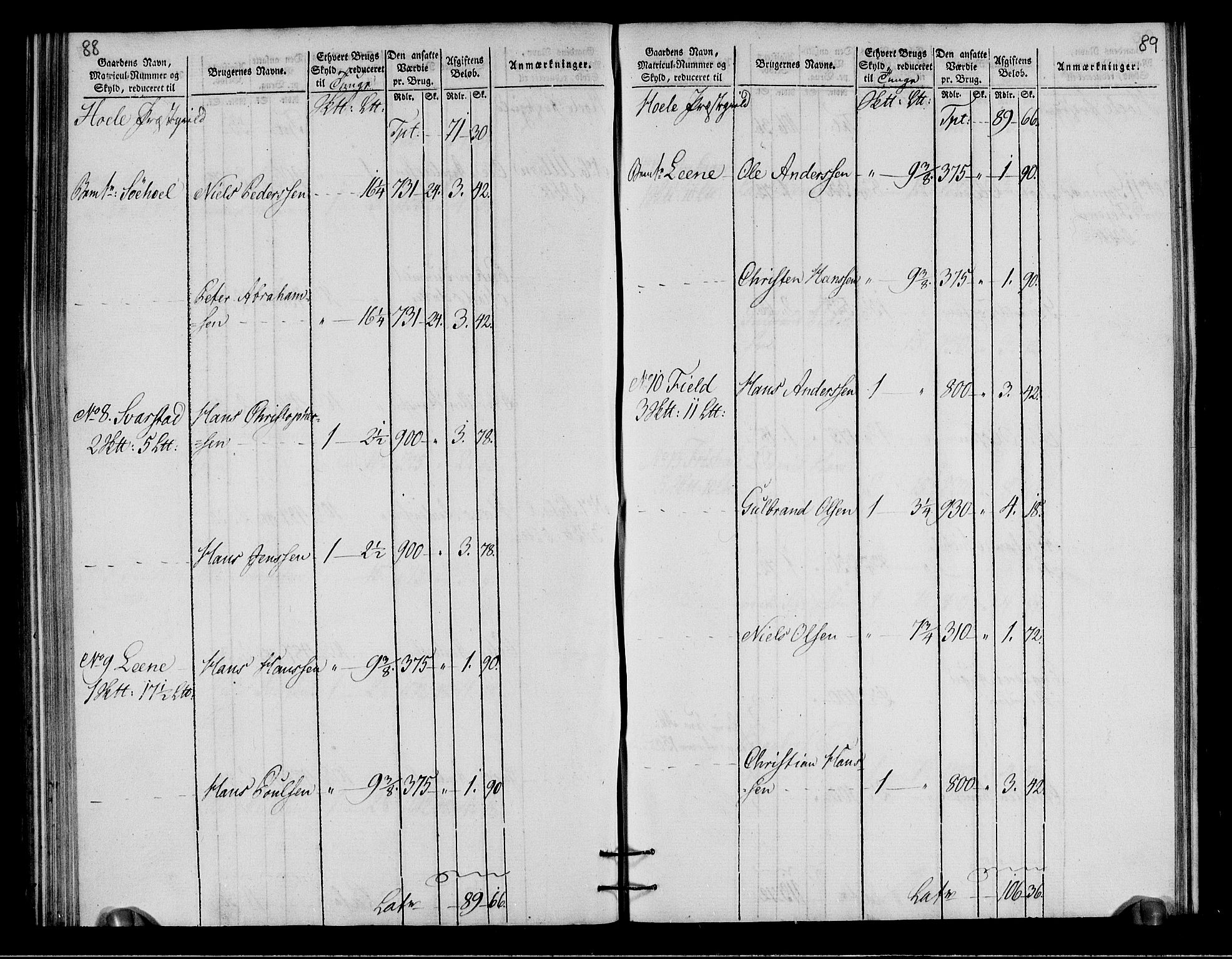 Rentekammeret inntil 1814, Realistisk ordnet avdeling, RA/EA-4070/N/Ne/Nea/L0049: Ringerike og Hallingdal fogderi. Oppebørselsregister for Ringerike, 1803-1804, p. 47