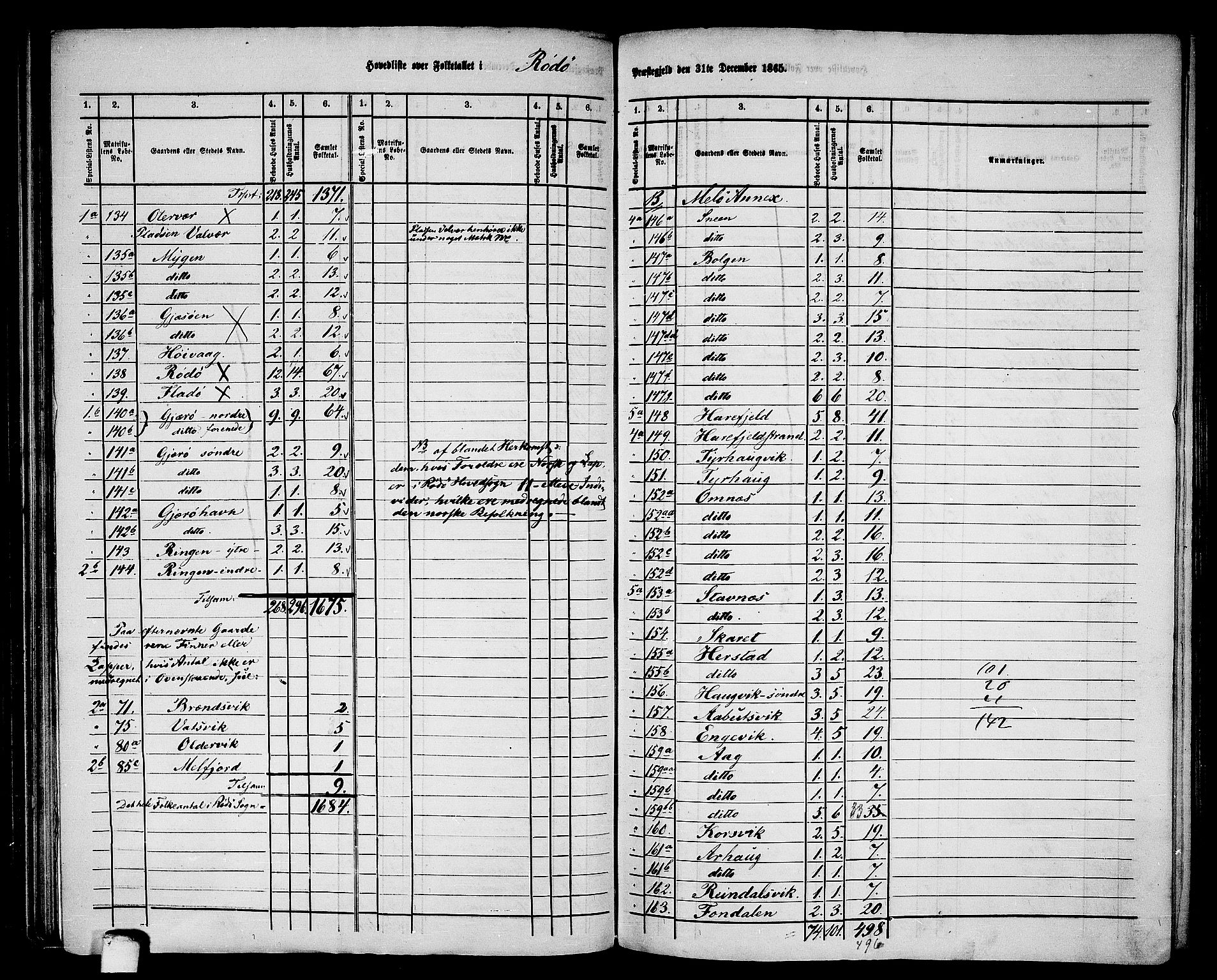 RA, 1865 census for Rødøy, 1865, p. 3