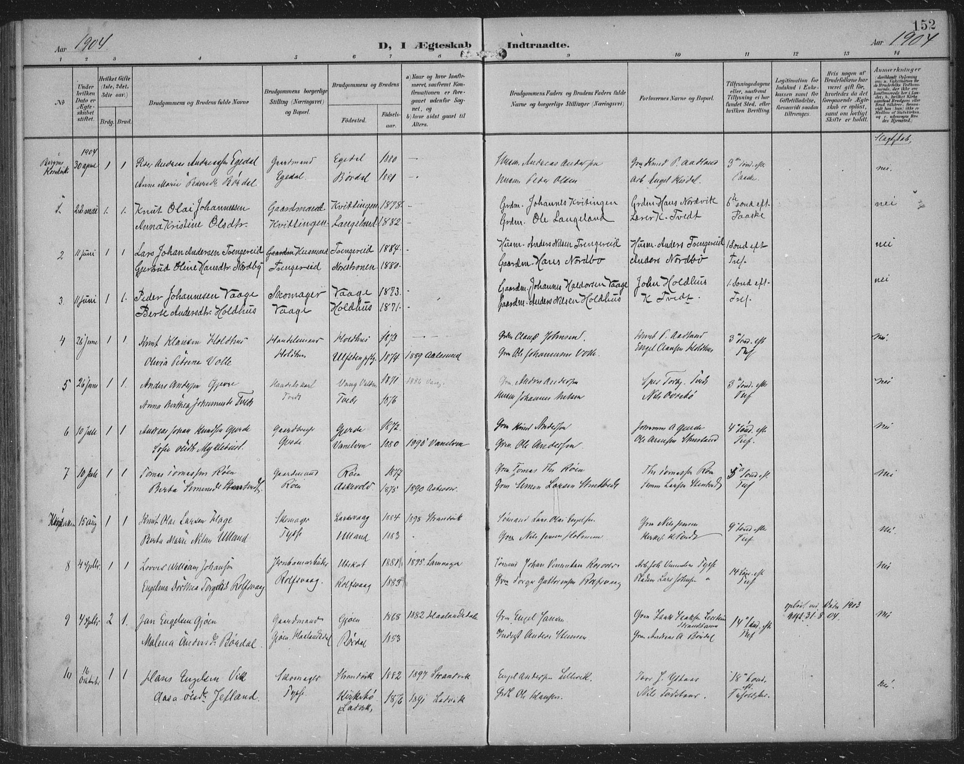 Samnanger Sokneprestembete, SAB/A-77501/H/Haa: Parish register (official) no. A 2, 1902-1918, p. 152