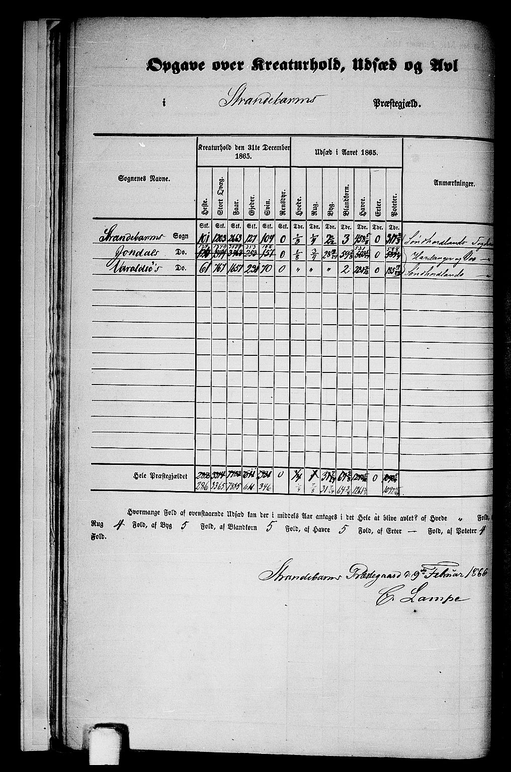 RA, 1865 census for Strandebarm, 1865, p. 8