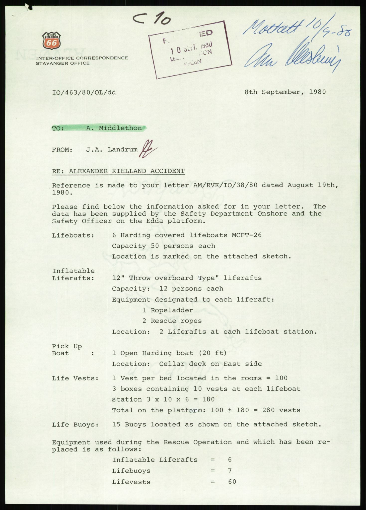 Justisdepartementet, Granskningskommisjonen ved Alexander Kielland-ulykken 27.3.1980, RA/S-1165/D/L0007: B Stavanger Drilling A/S (Doku.liste + B1-B3 av av 4)/C Phillips Petroleum Company Norway (Doku.liste + C1-C12 av 12)/D Forex Neptune (Doku.liste + D1-D8 av 9), 1980-1981, p. 318