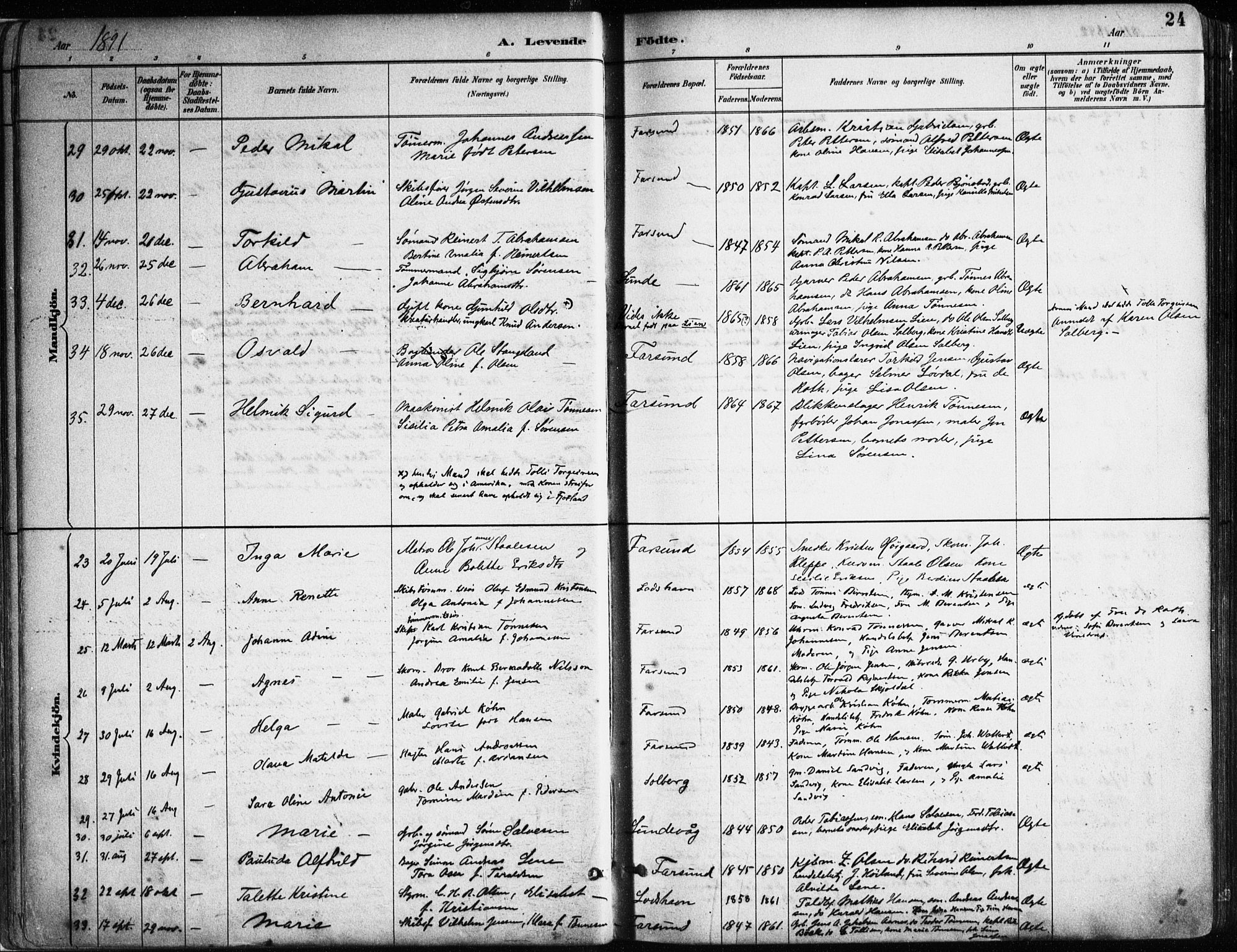 Farsund sokneprestkontor, AV/SAK-1111-0009/F/Fa/L0006: Parish register (official) no. A 6, 1887-1920, p. 24